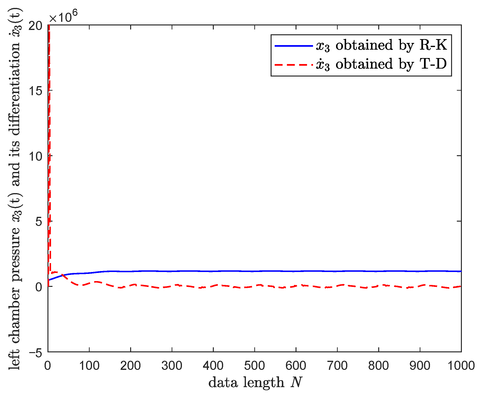 Applsci 13 06052 g006