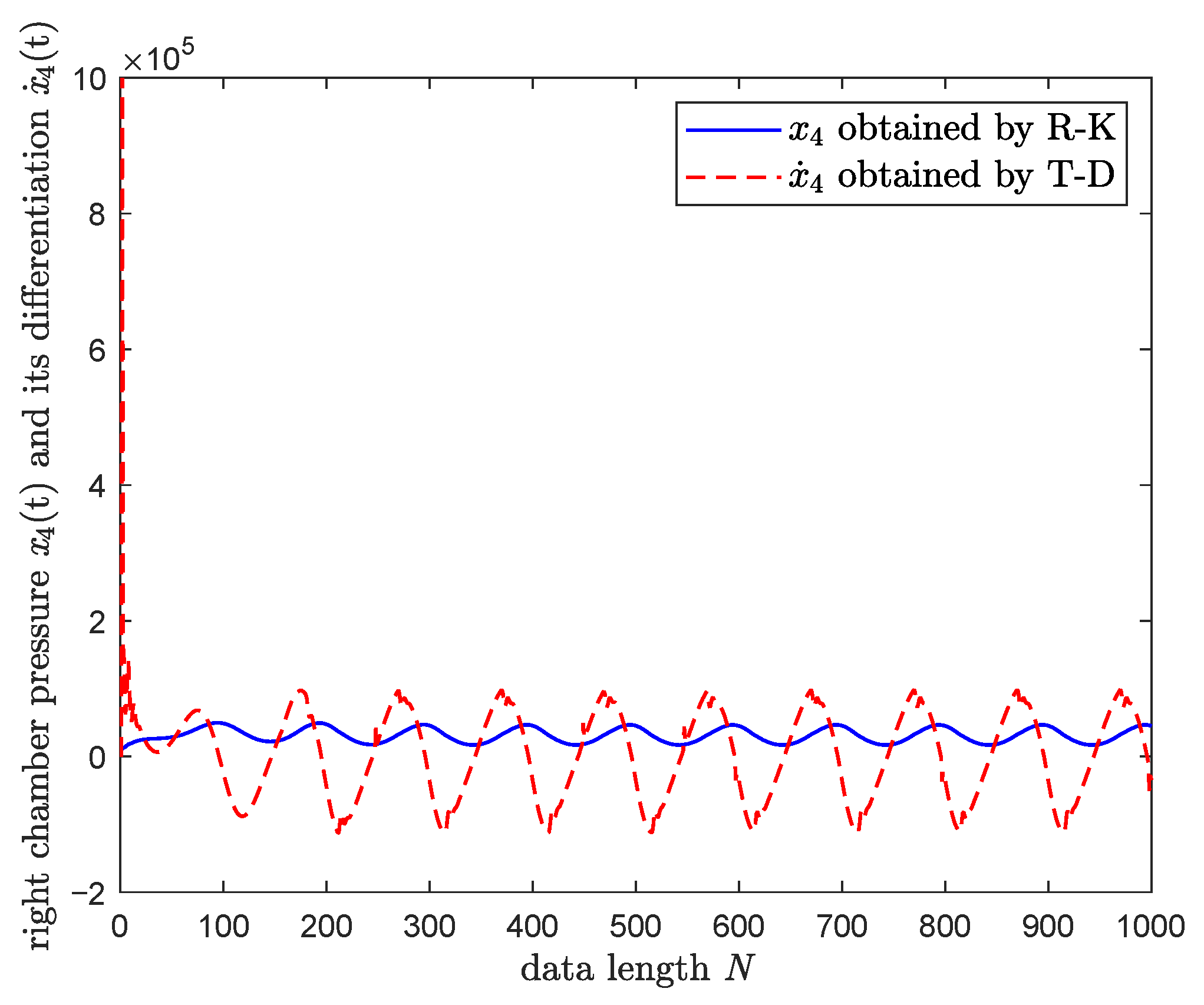 Applsci 13 06052 g007