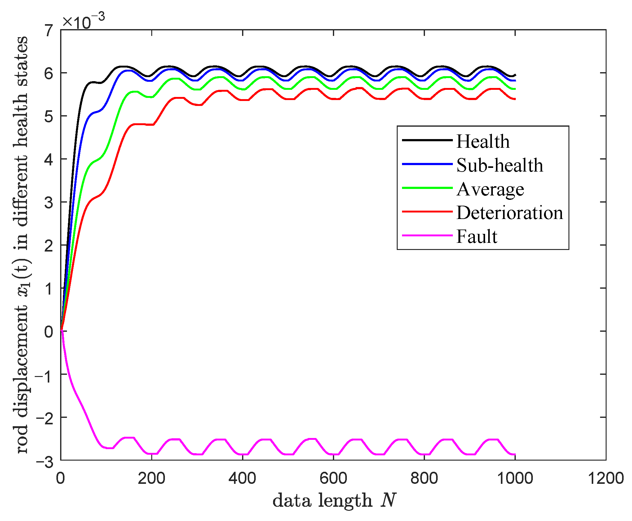 Applsci 13 06052 g013