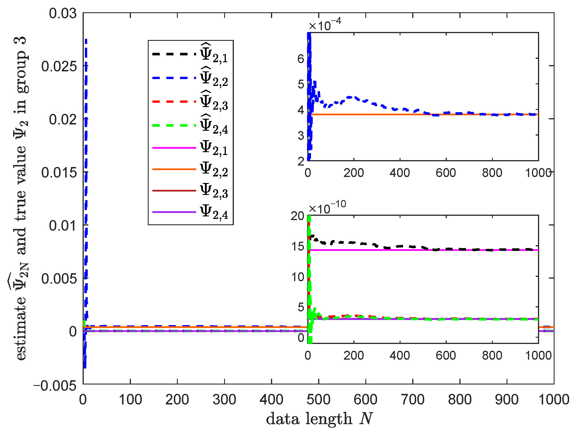 Applsci 13 06052 g022