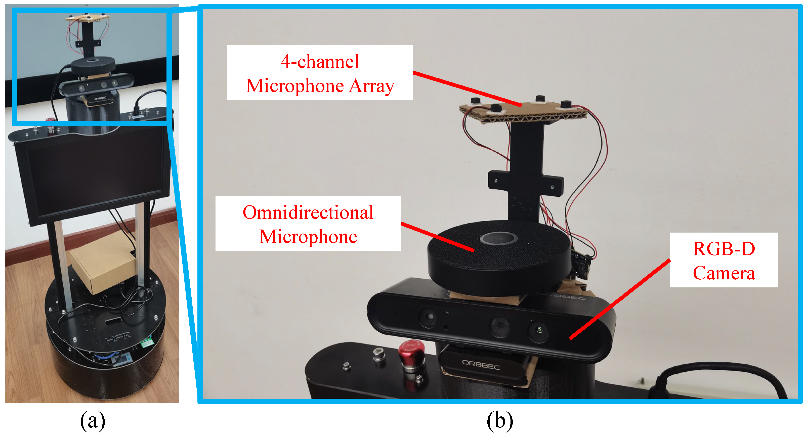 Applsci 13 06056 g004