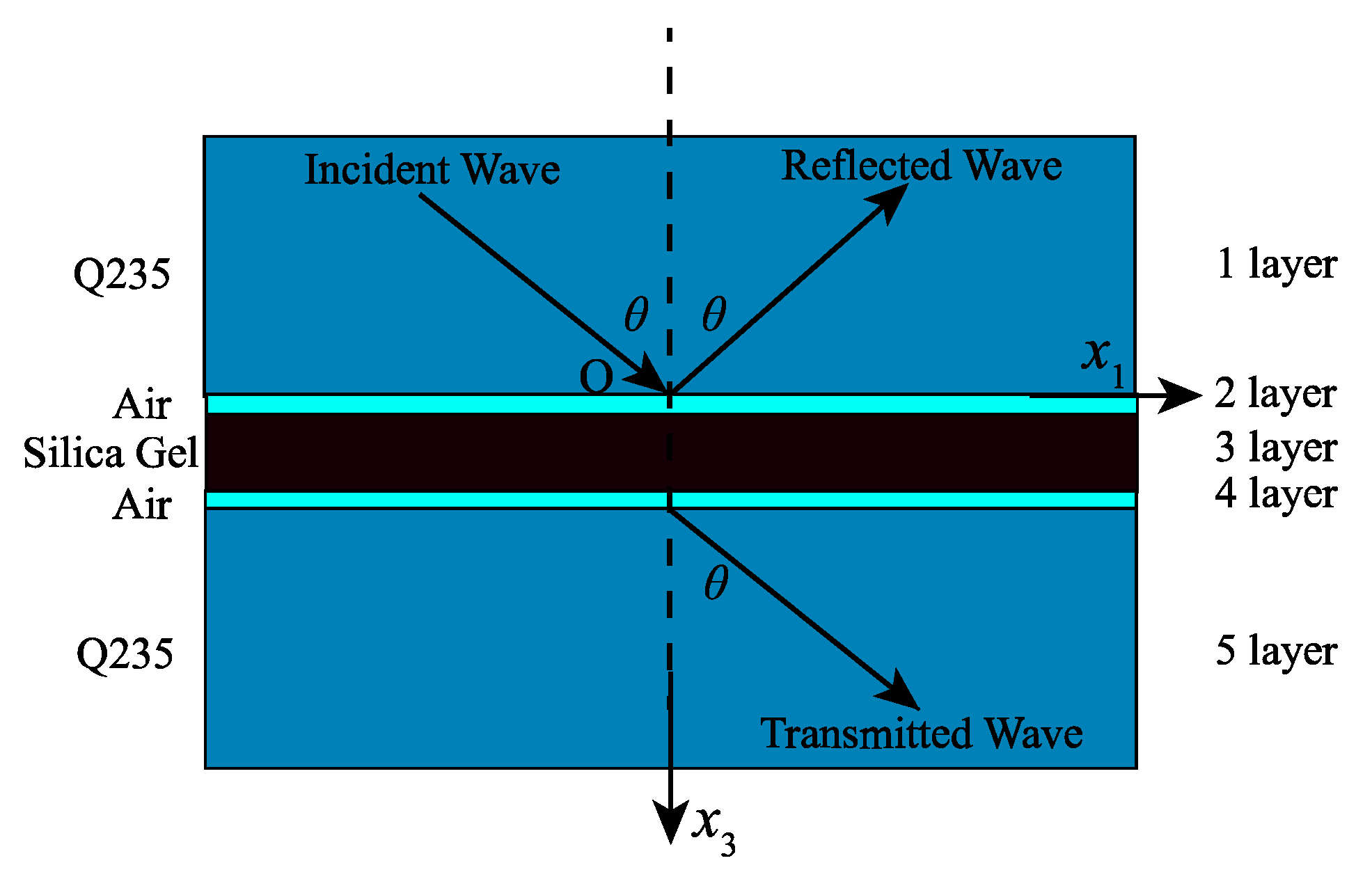 Applsci 13 06057 g002 Applsci 13 06057 g002