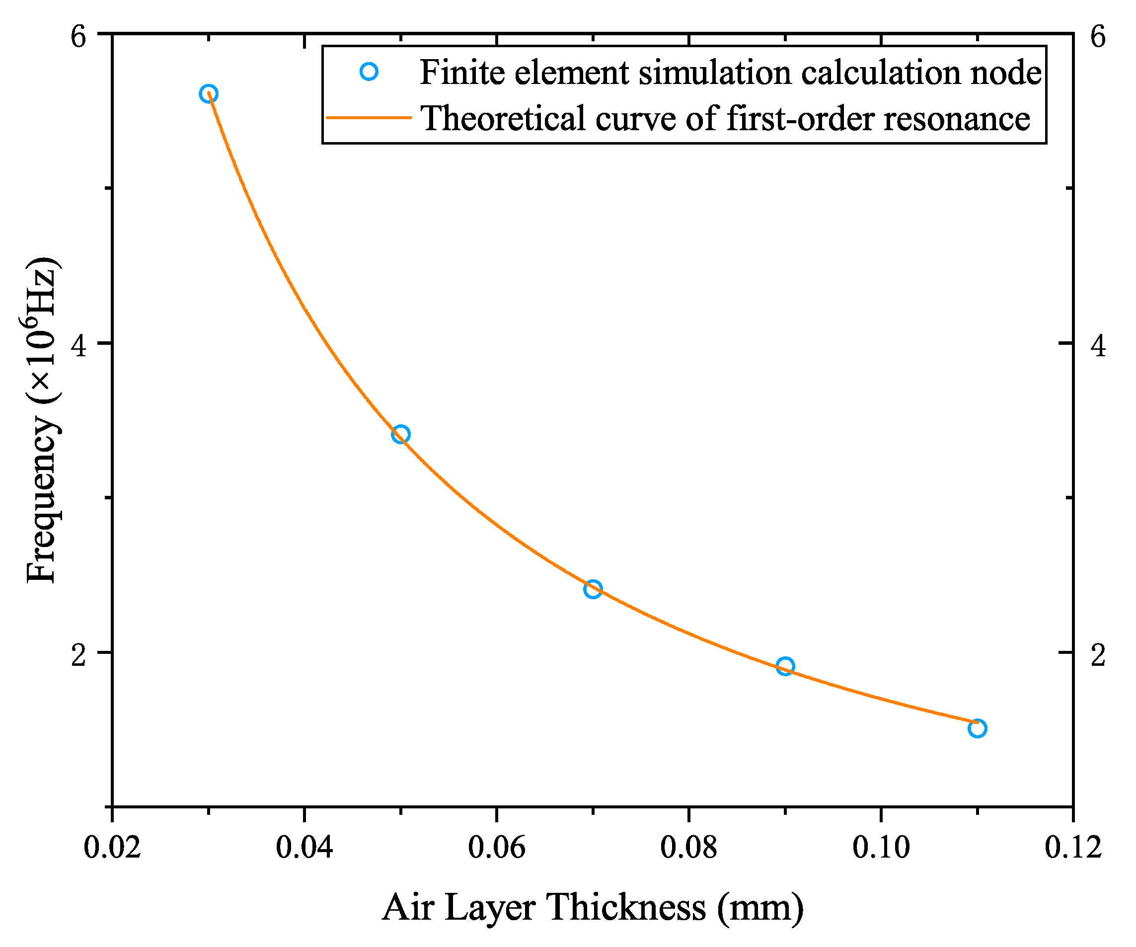 Applsci 13 06057 g010 Applsci 13 06057 g010