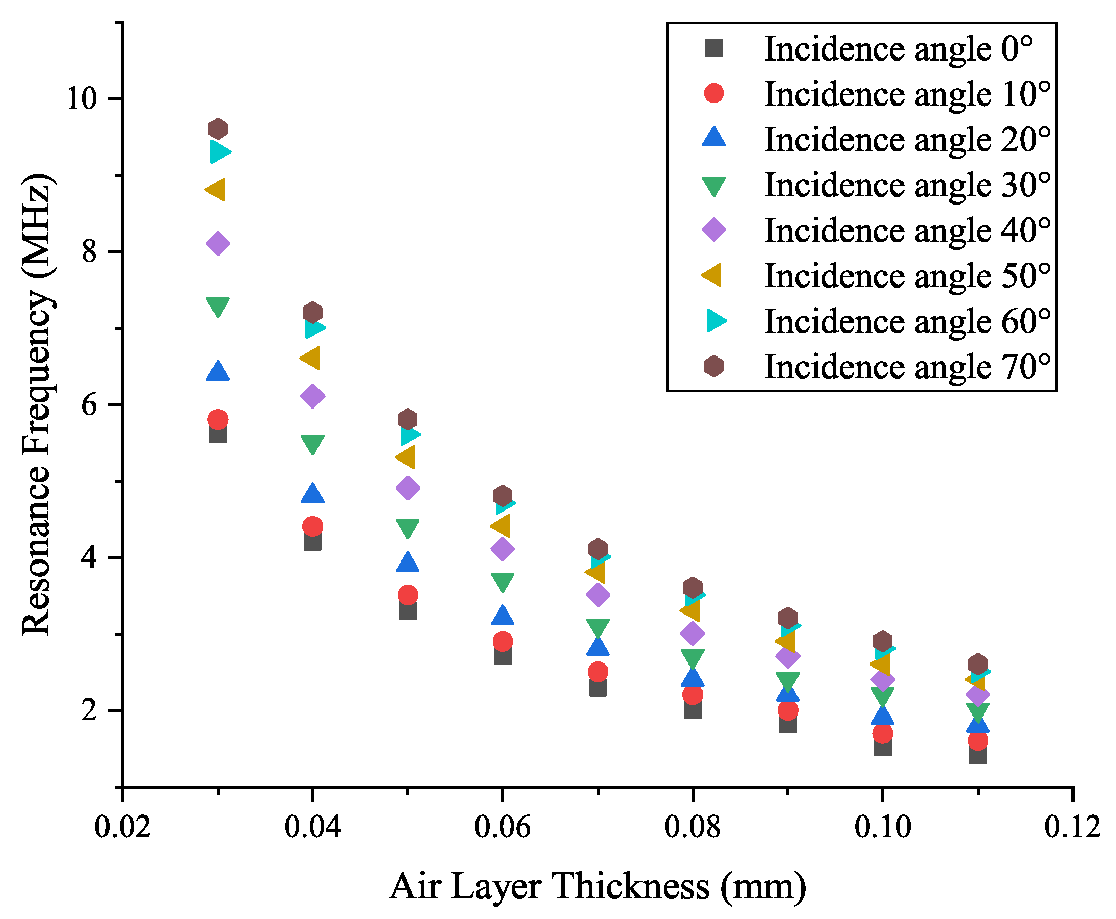 Applsci 13 06057 g011 Applsci 13 06057 g011