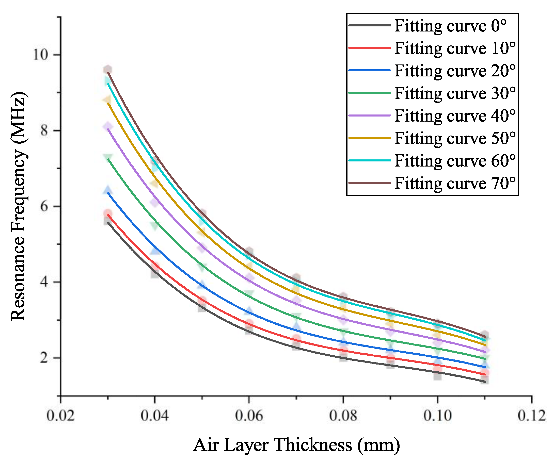 Applsci 13 06057 g012 Applsci 13 06057 g012