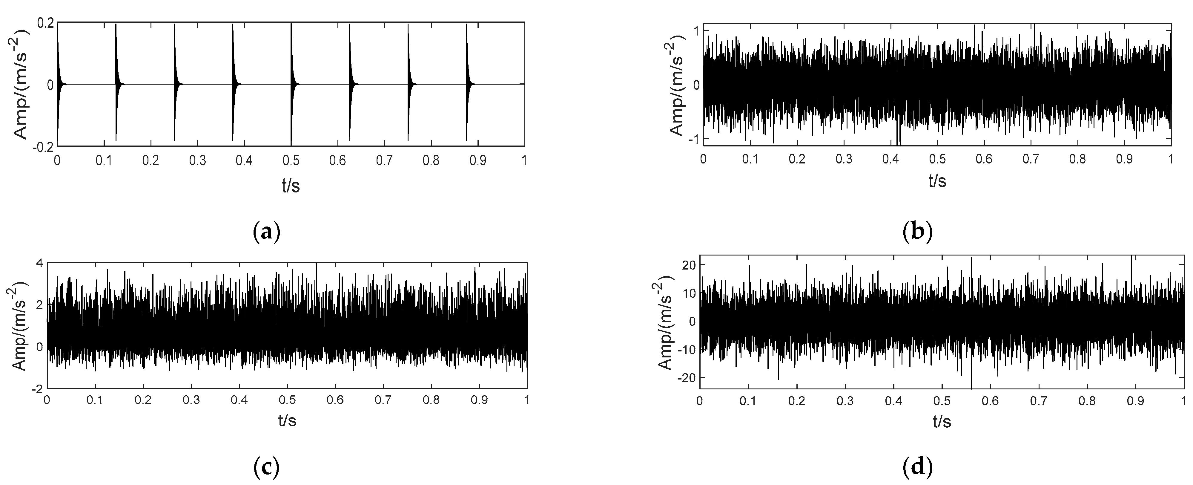 Applsci 13 06058 g001