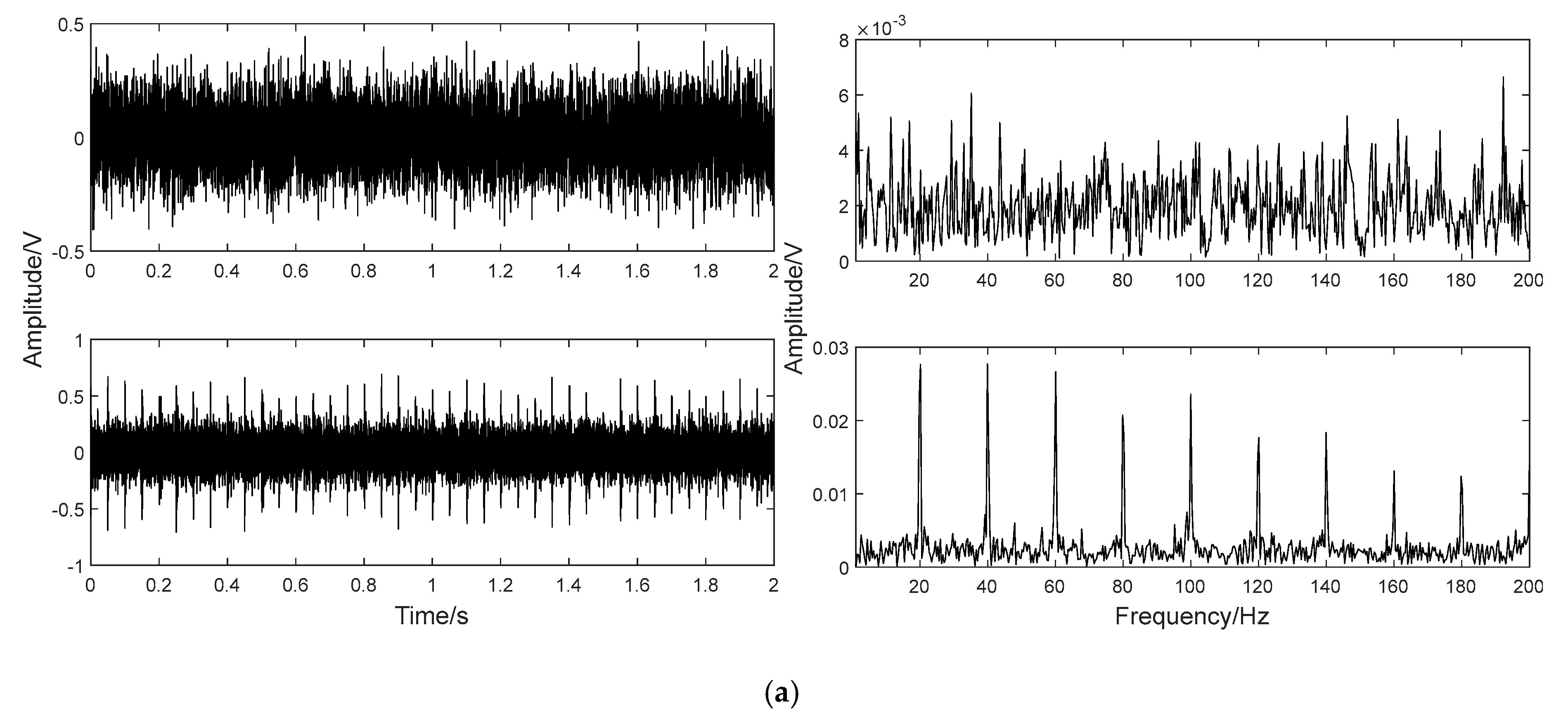 Applsci 13 06058 g002a