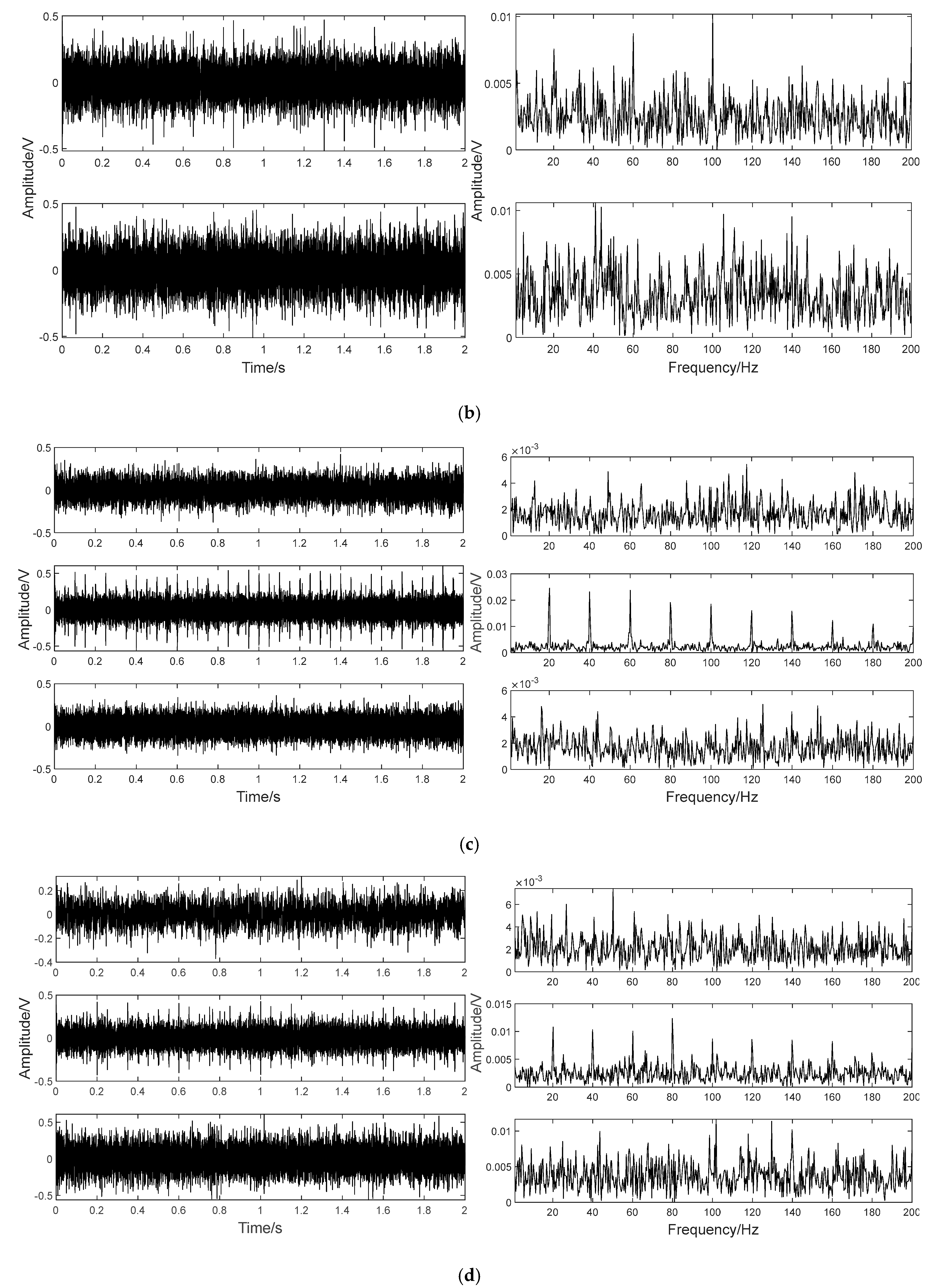 Applsci 13 06058 g002b