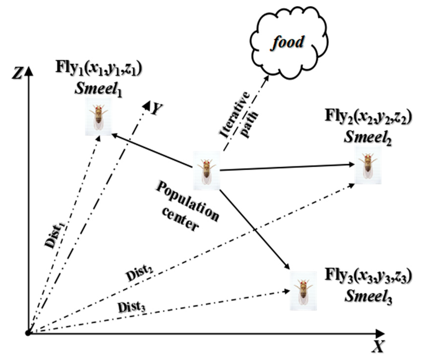 Applsci 13 06058 g003
