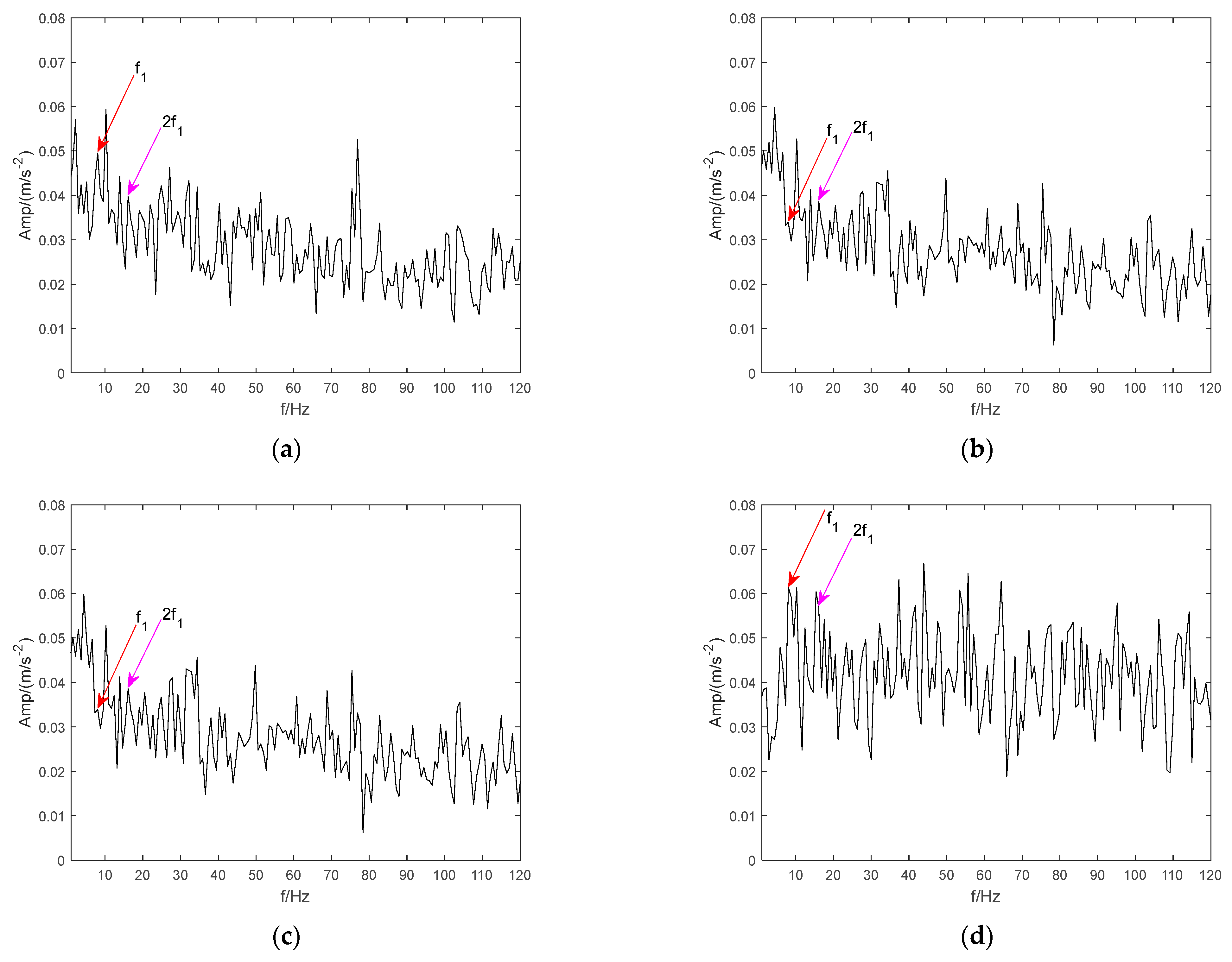 Applsci 13 06058 g008