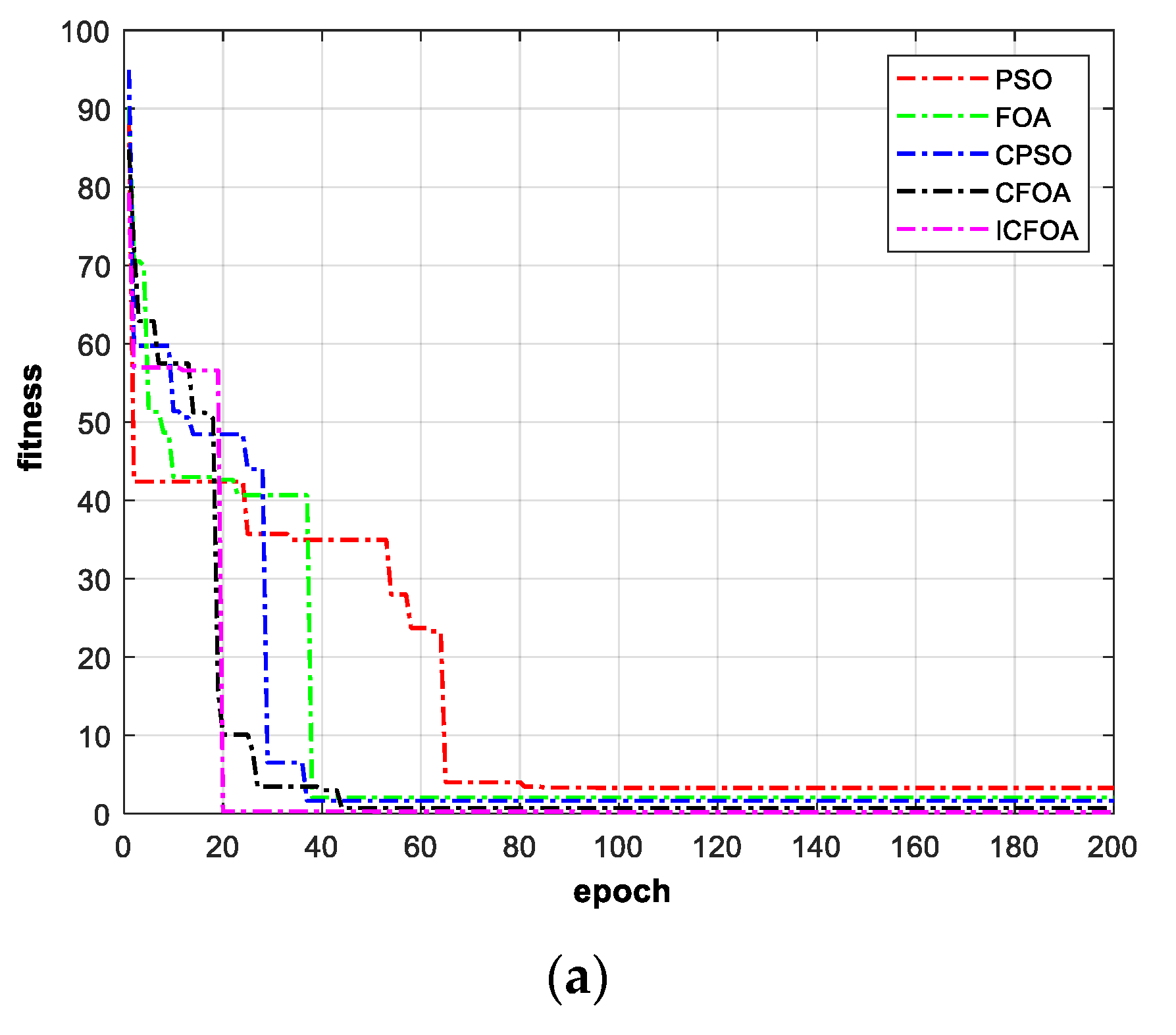 Applsci 13 06058 g011a