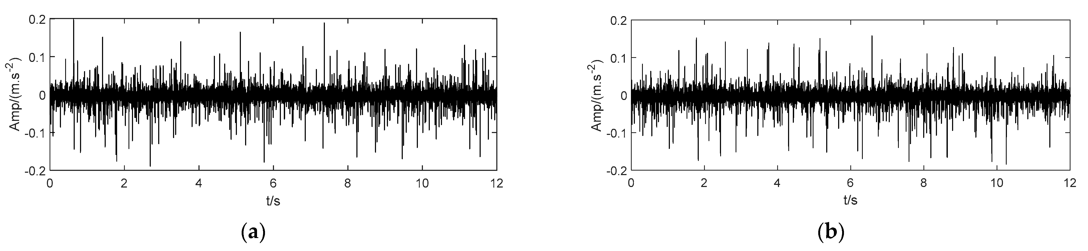 Applsci 13 06058 g013
