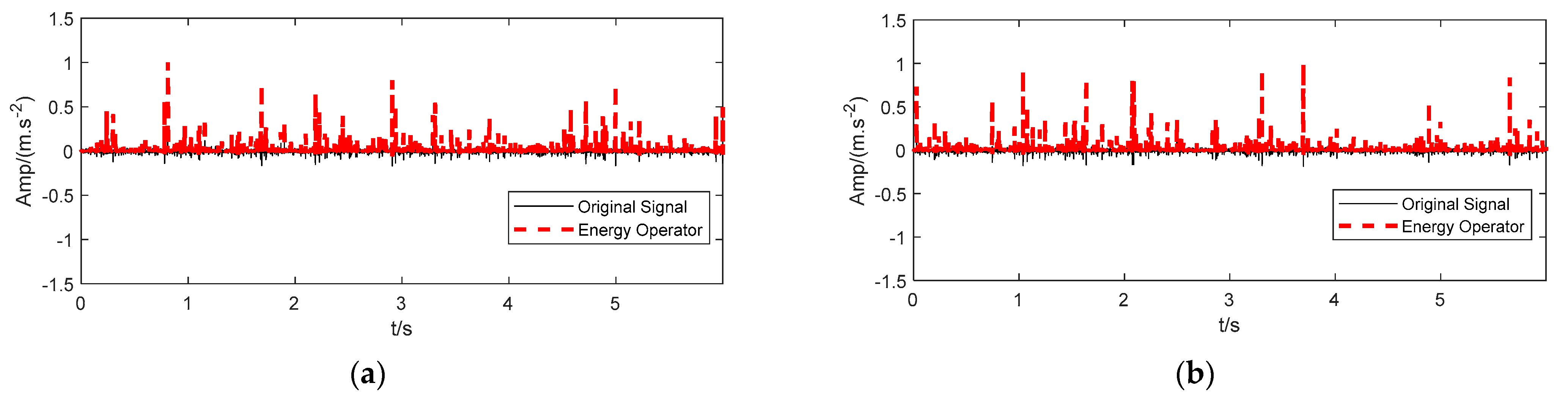 Applsci 13 06058 g016
