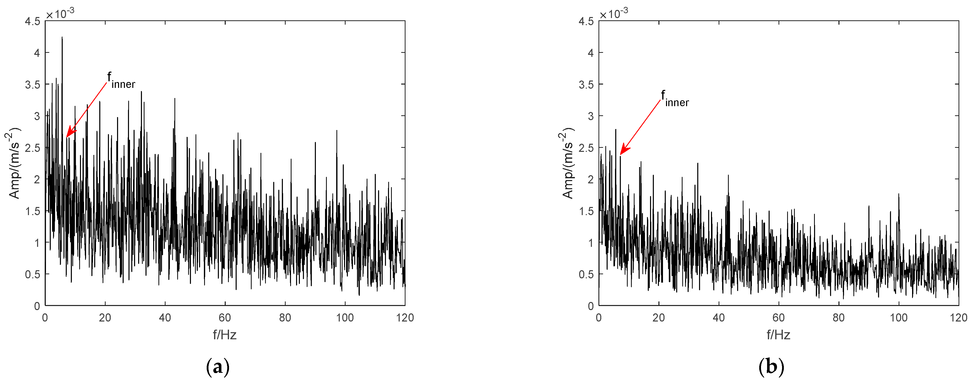 Applsci 13 06058 g017a