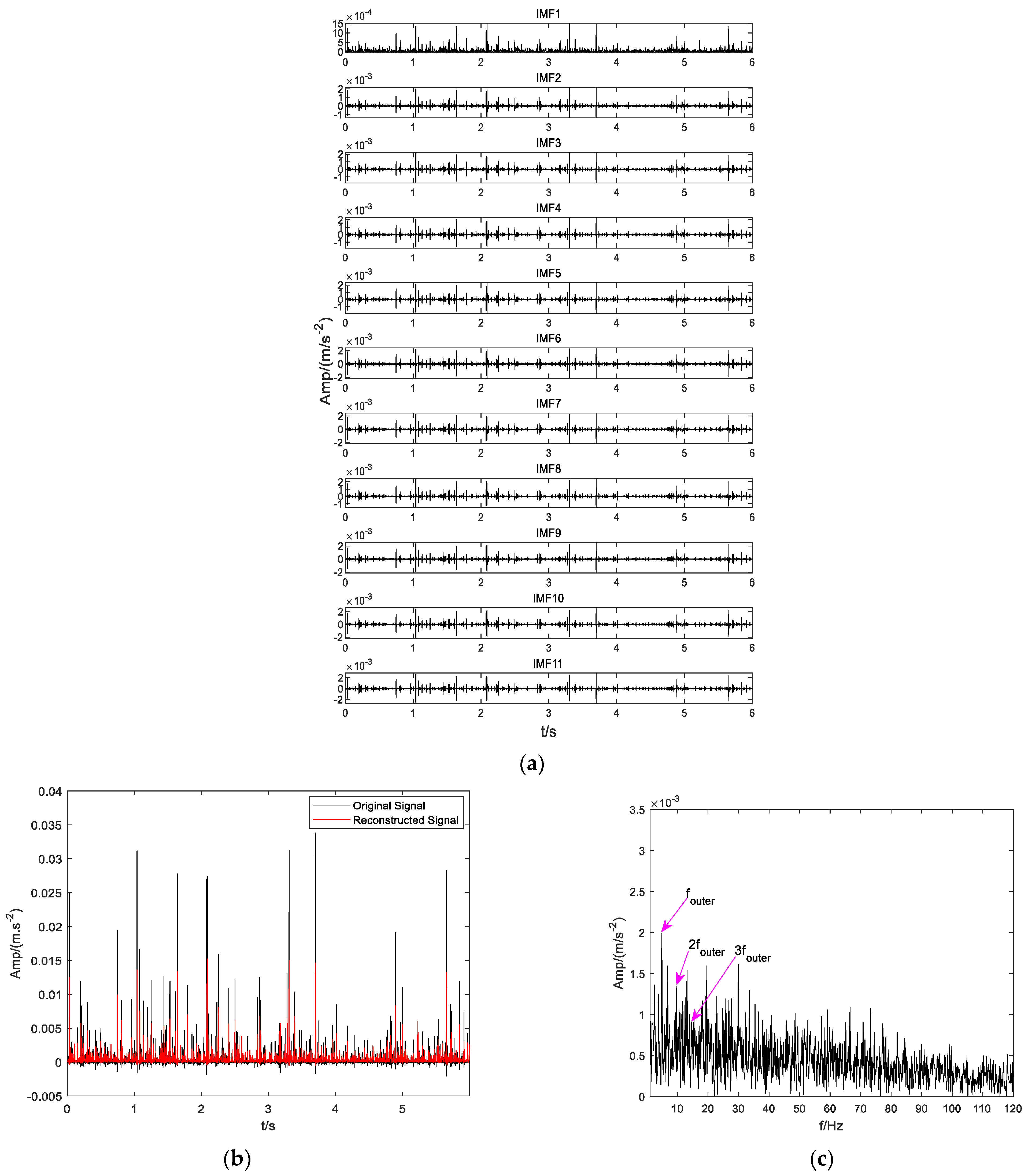 Applsci 13 06058 g020