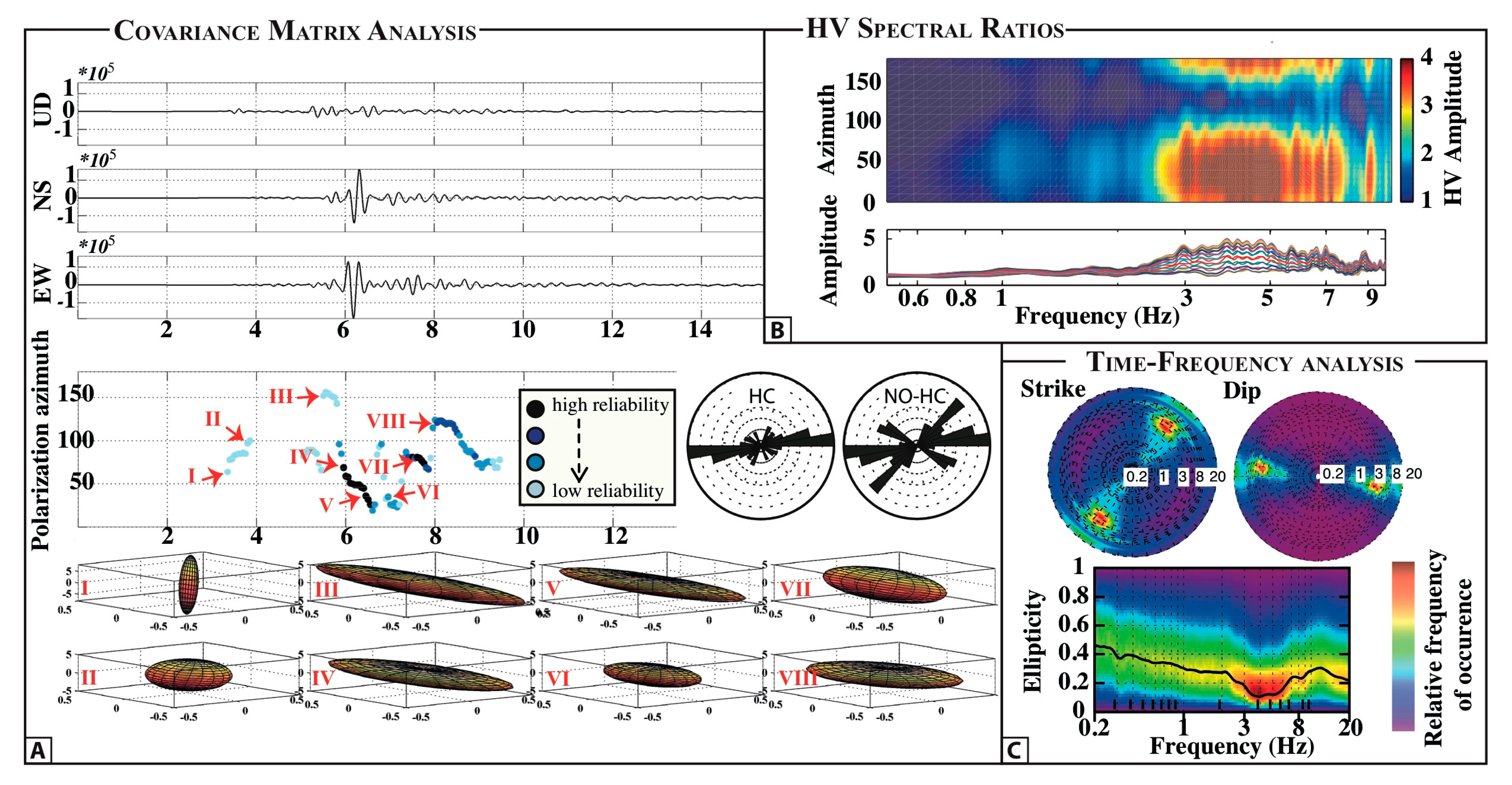Applsci 13 06060 g001