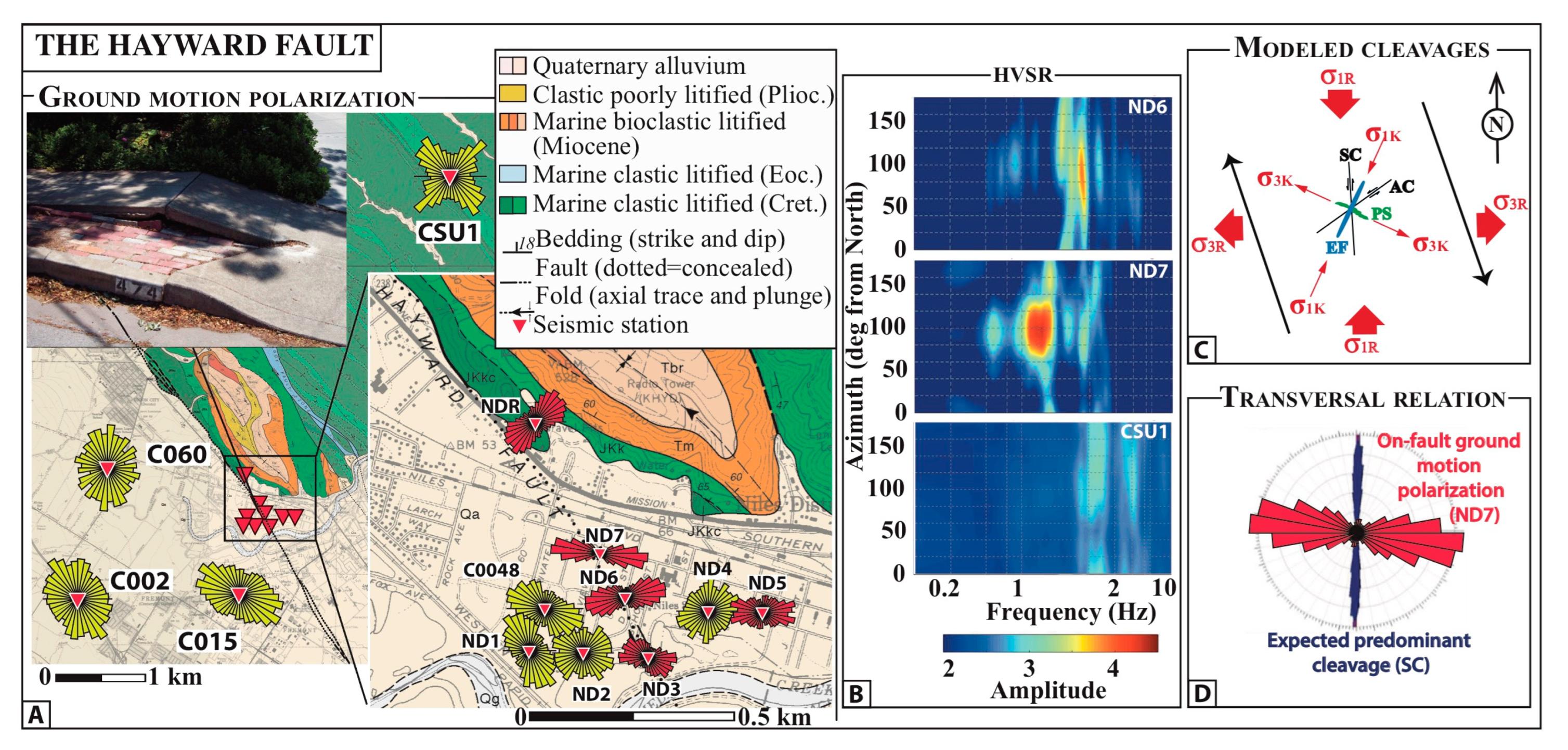 Applsci 13 06060 g002