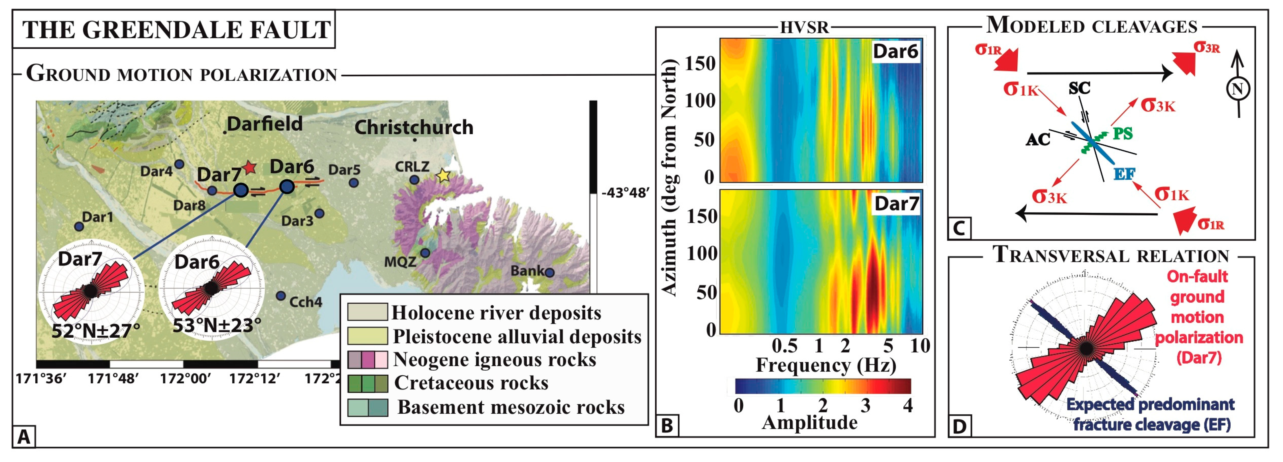 Applsci 13 06060 g003