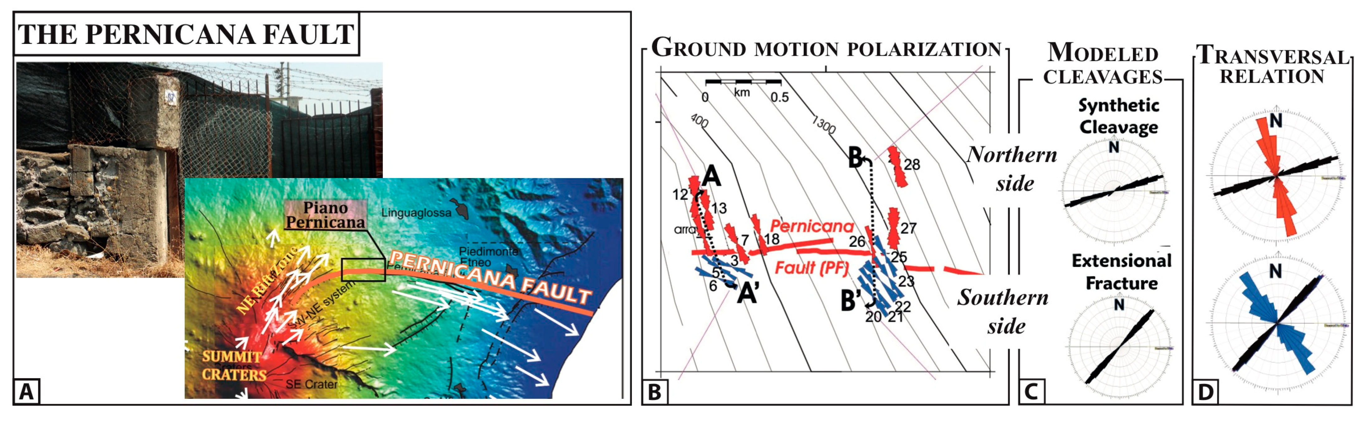 Applsci 13 06060 g004