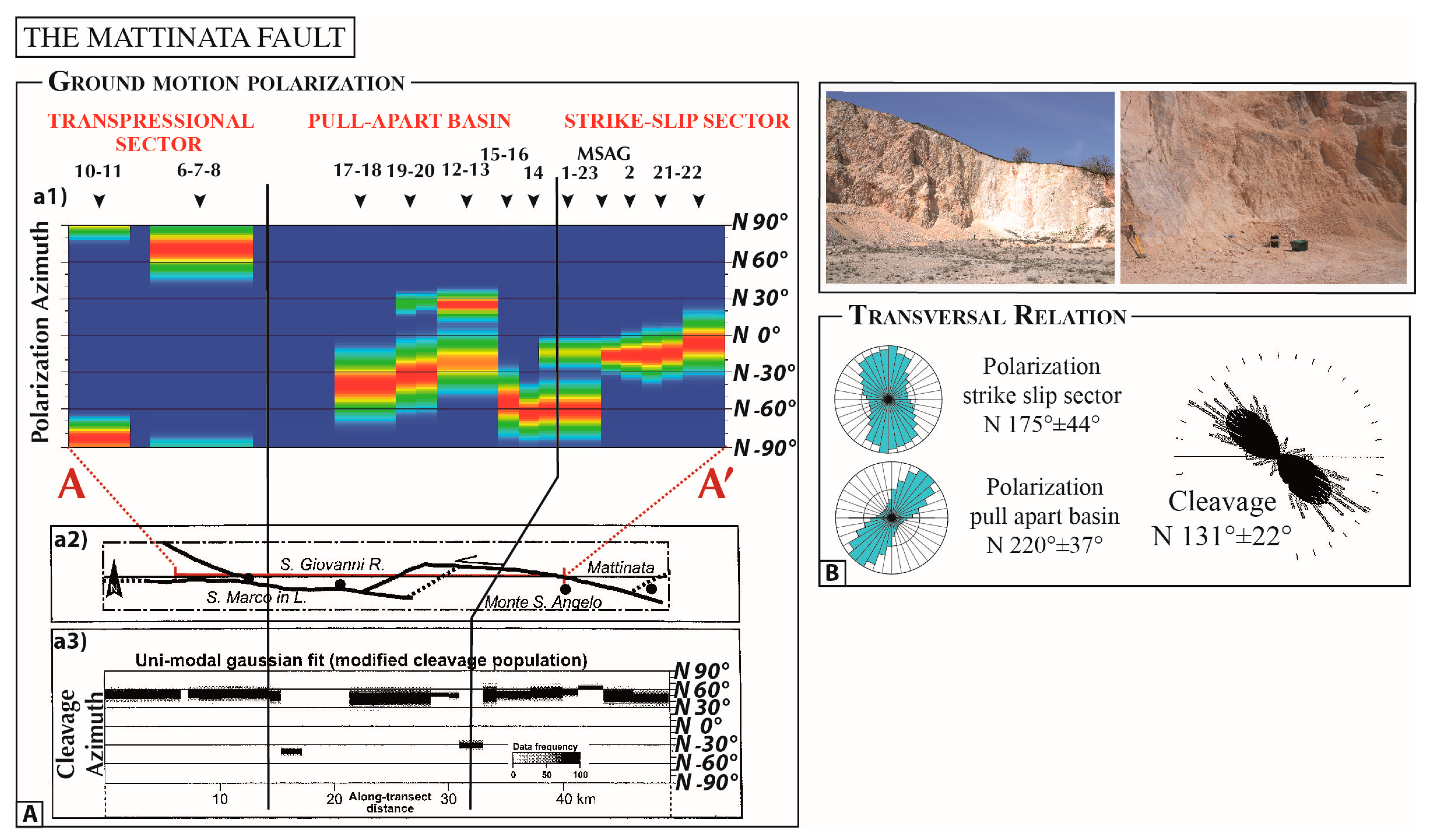 Applsci 13 06060 g005