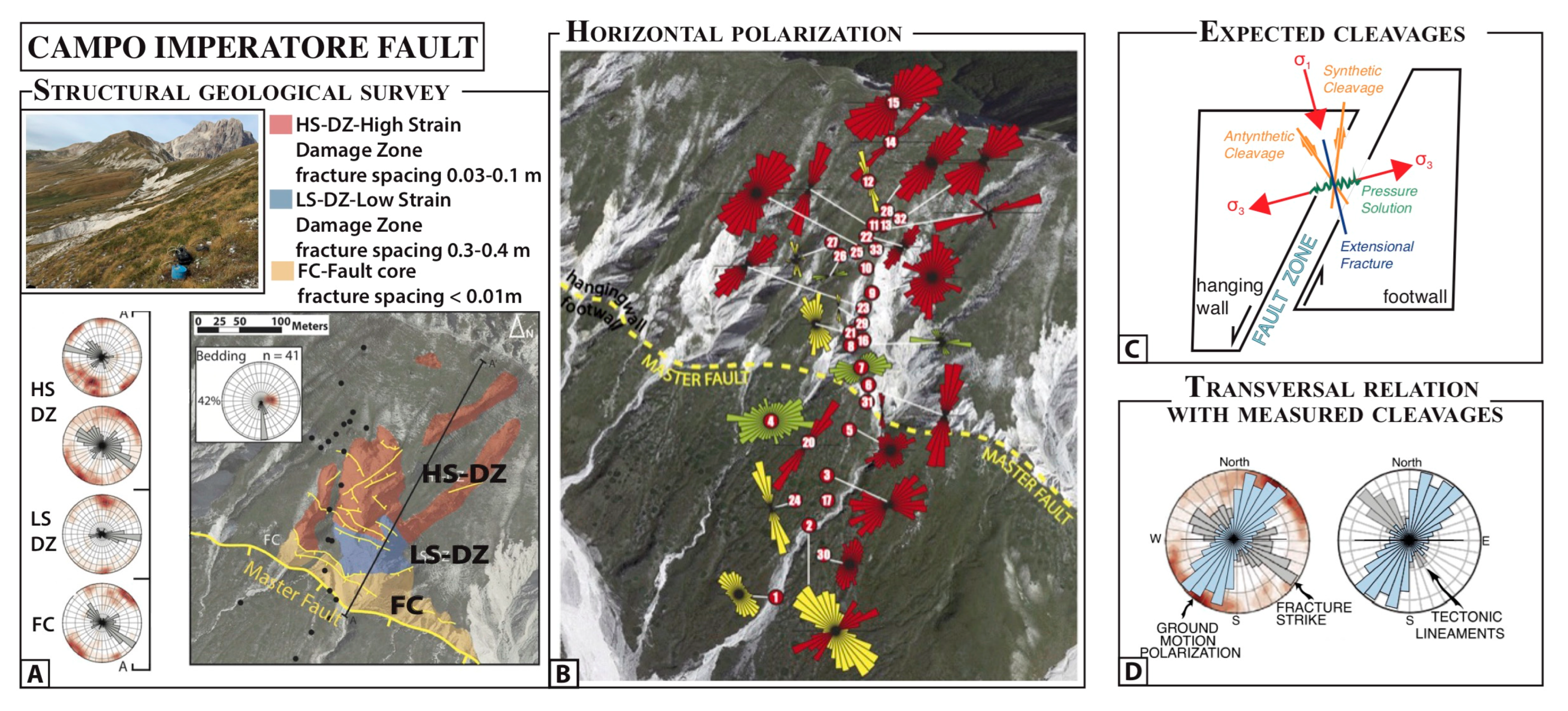 Applsci 13 06060 g006