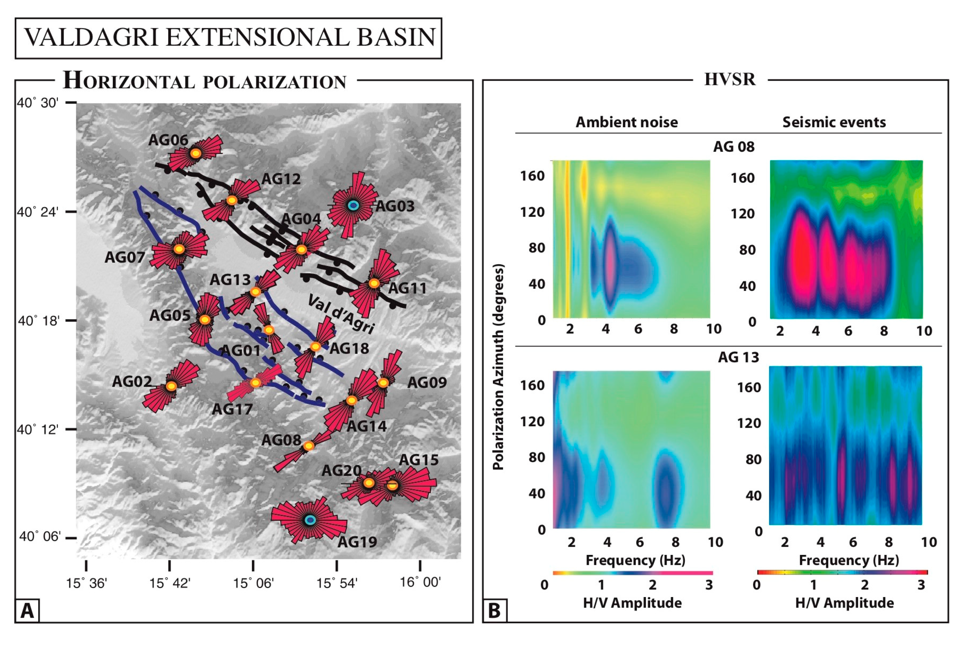 Applsci 13 06060 g007