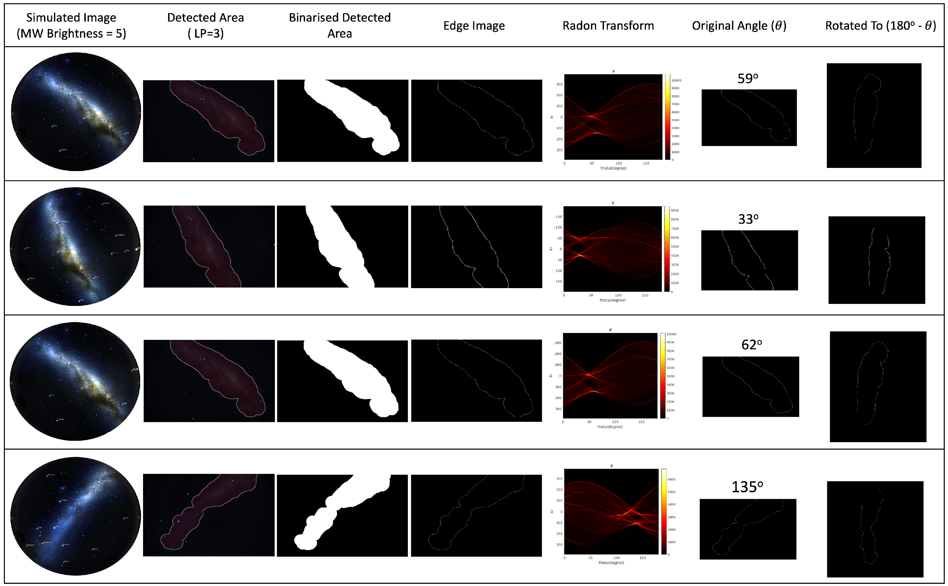 Applsci 13 06062 g014