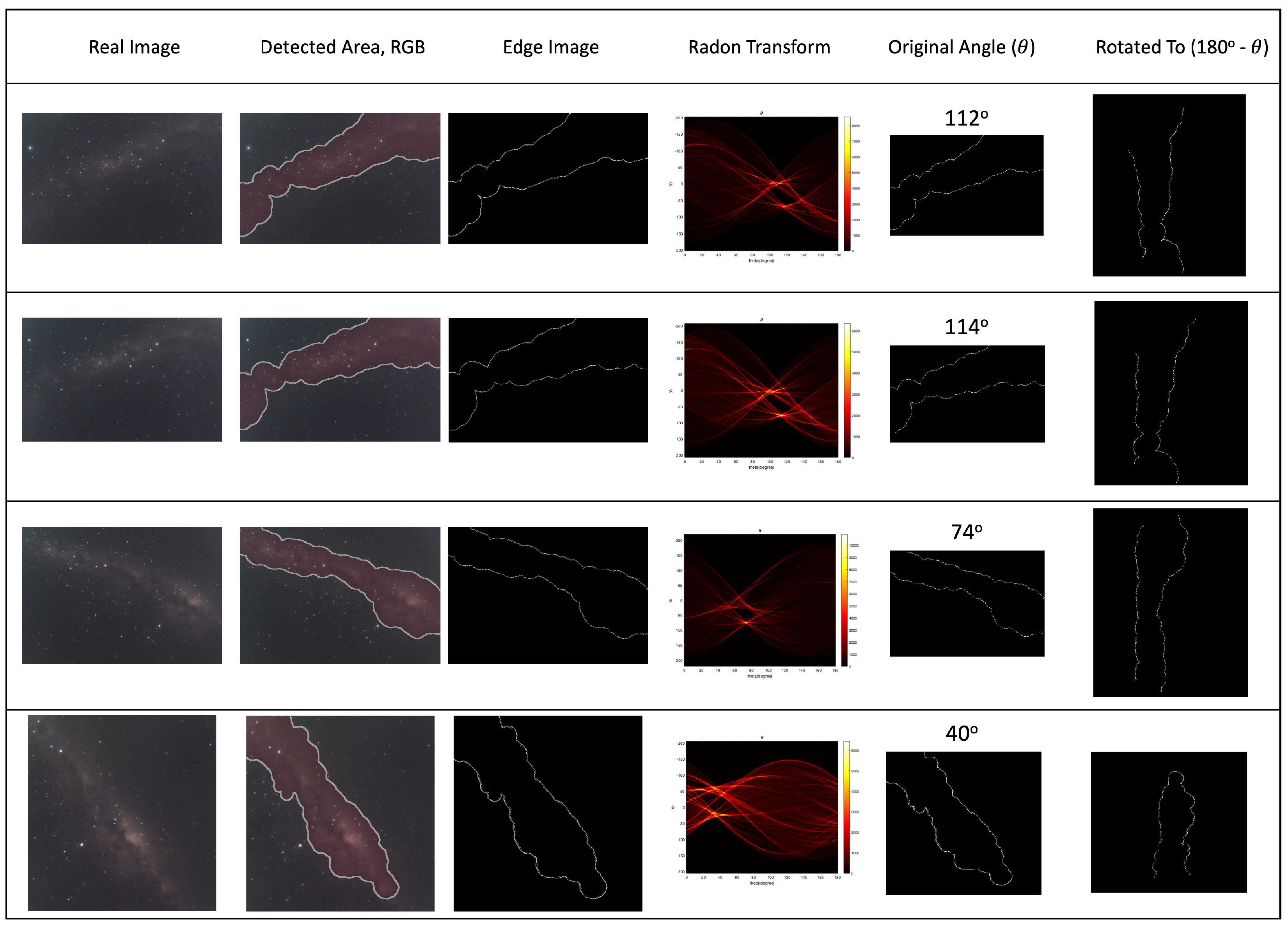 Applsci 13 06062 g016