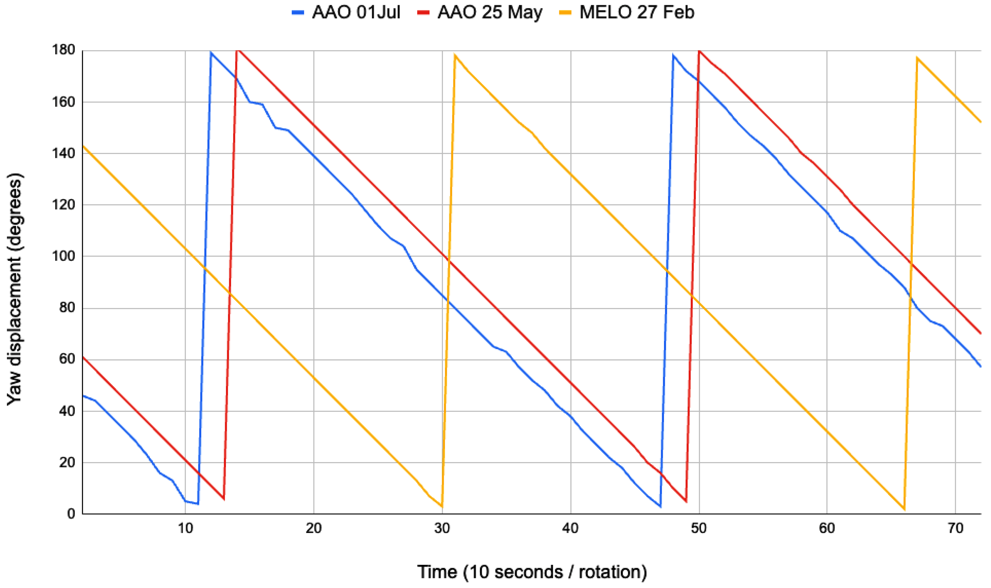 Applsci 13 06062 g018