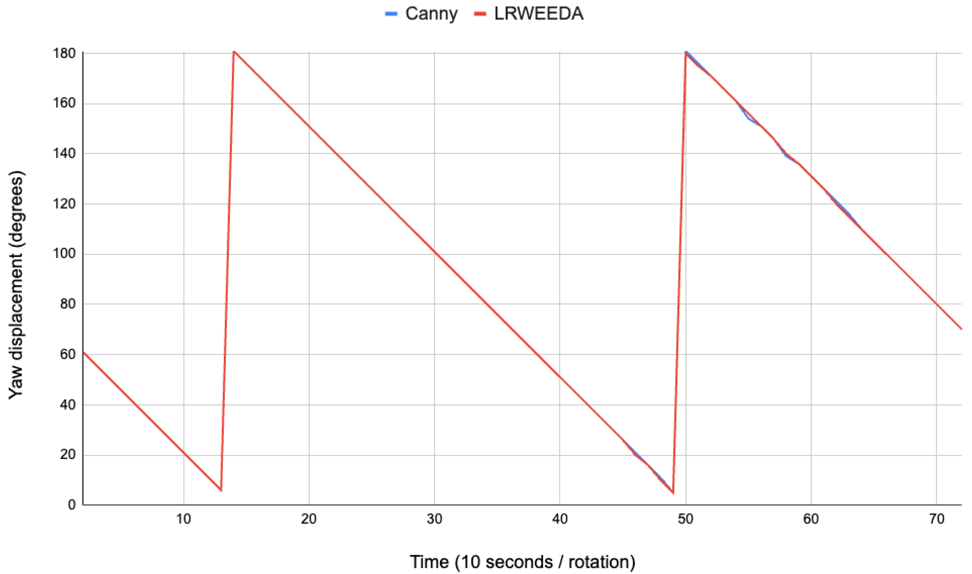 Applsci 13 06062 g019