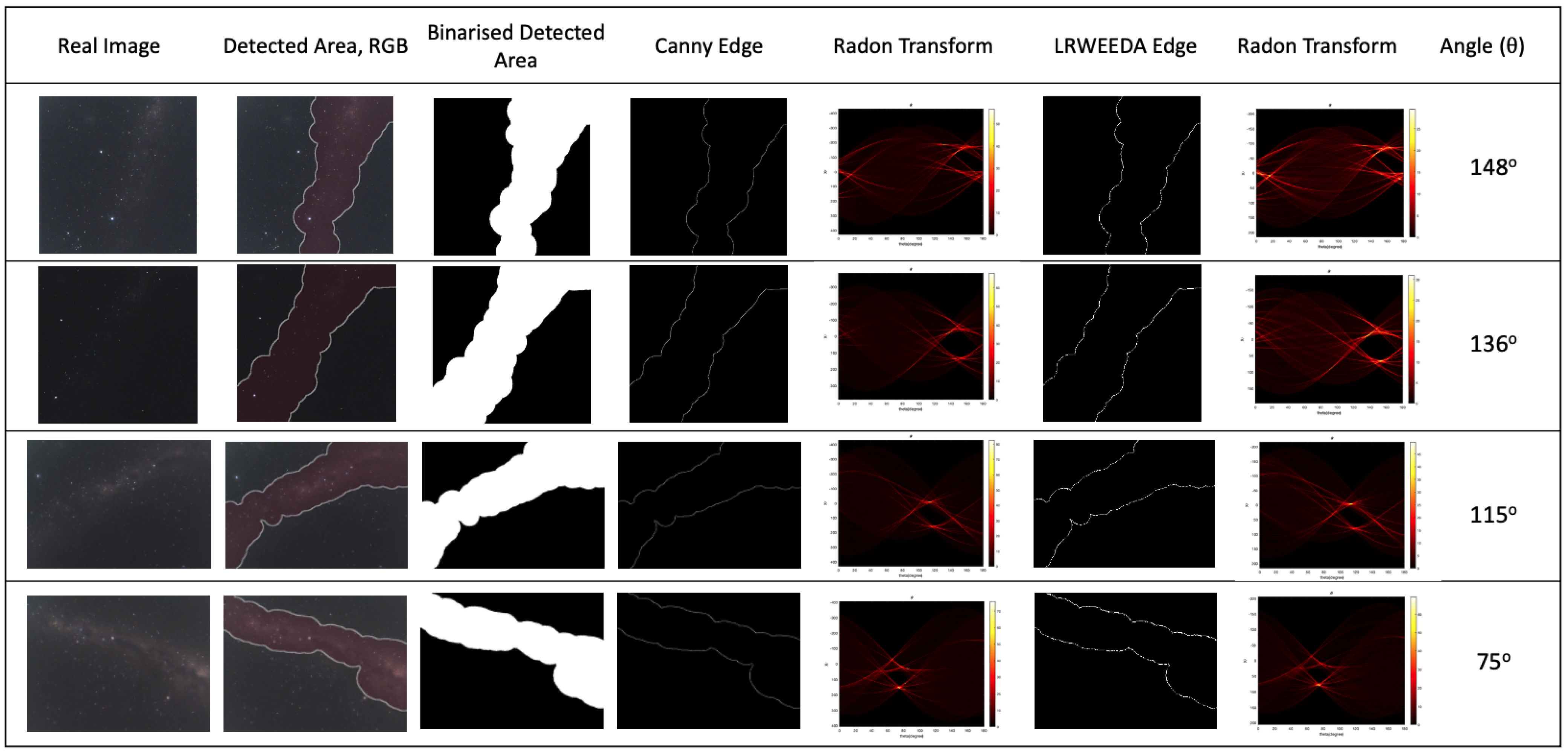Applsci 13 06062 g020