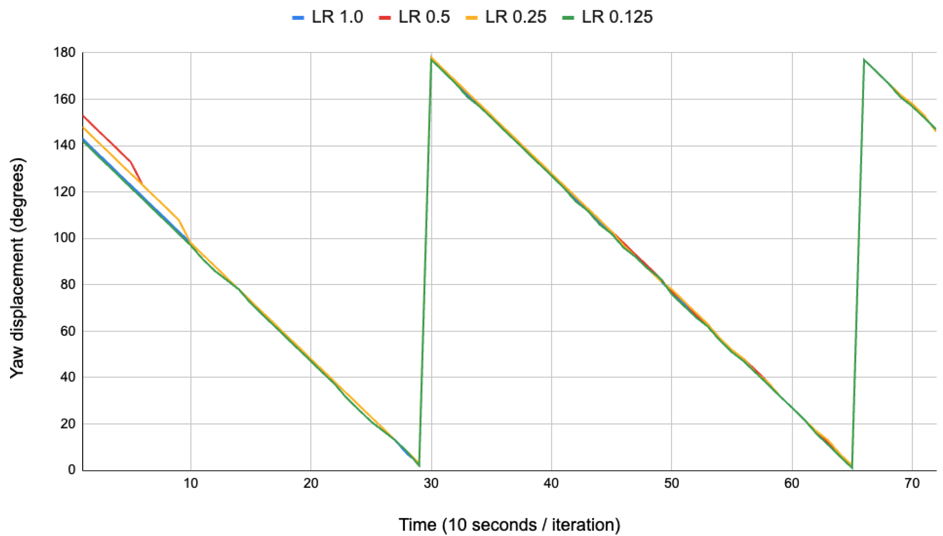 Applsci 13 06062 g021