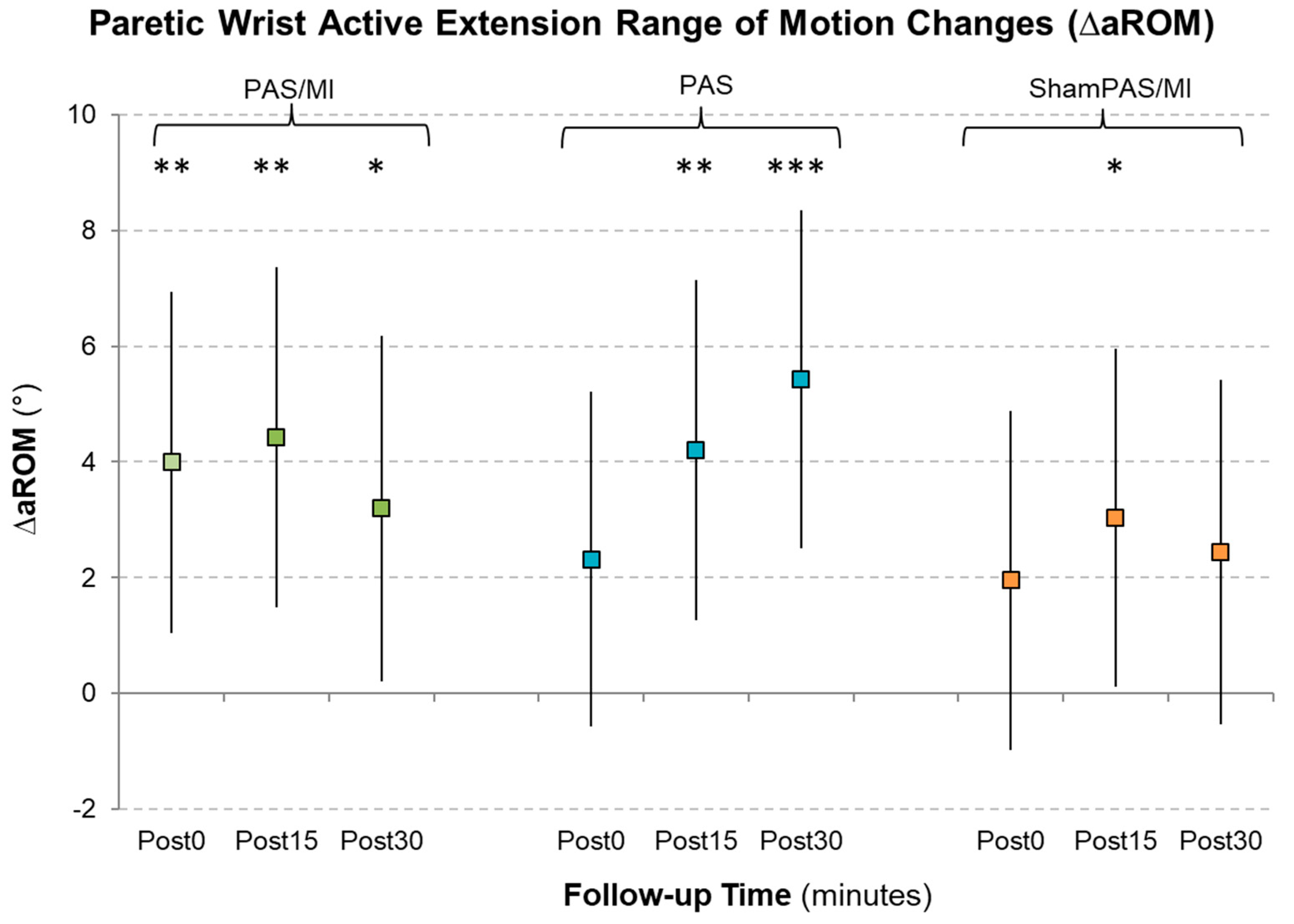 Applsci 13 06063 g003 Applsci 13 06063 g003