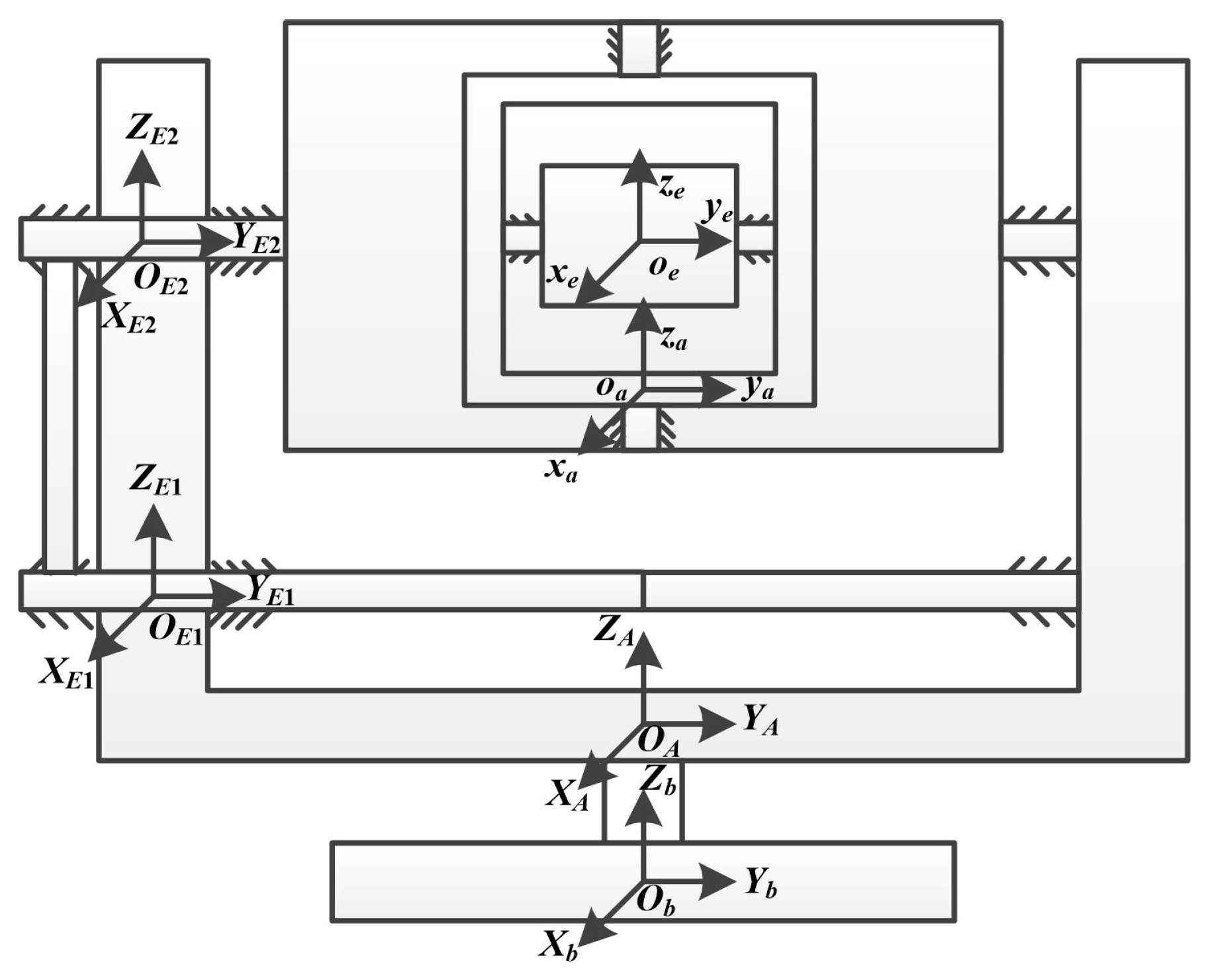 Applsci 13 06064 g002