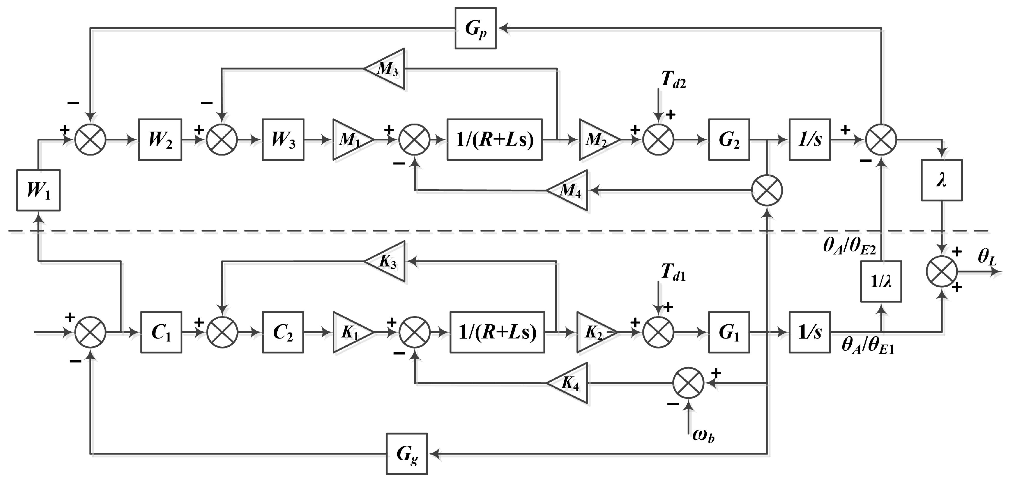 Applsci 13 06064 g008
