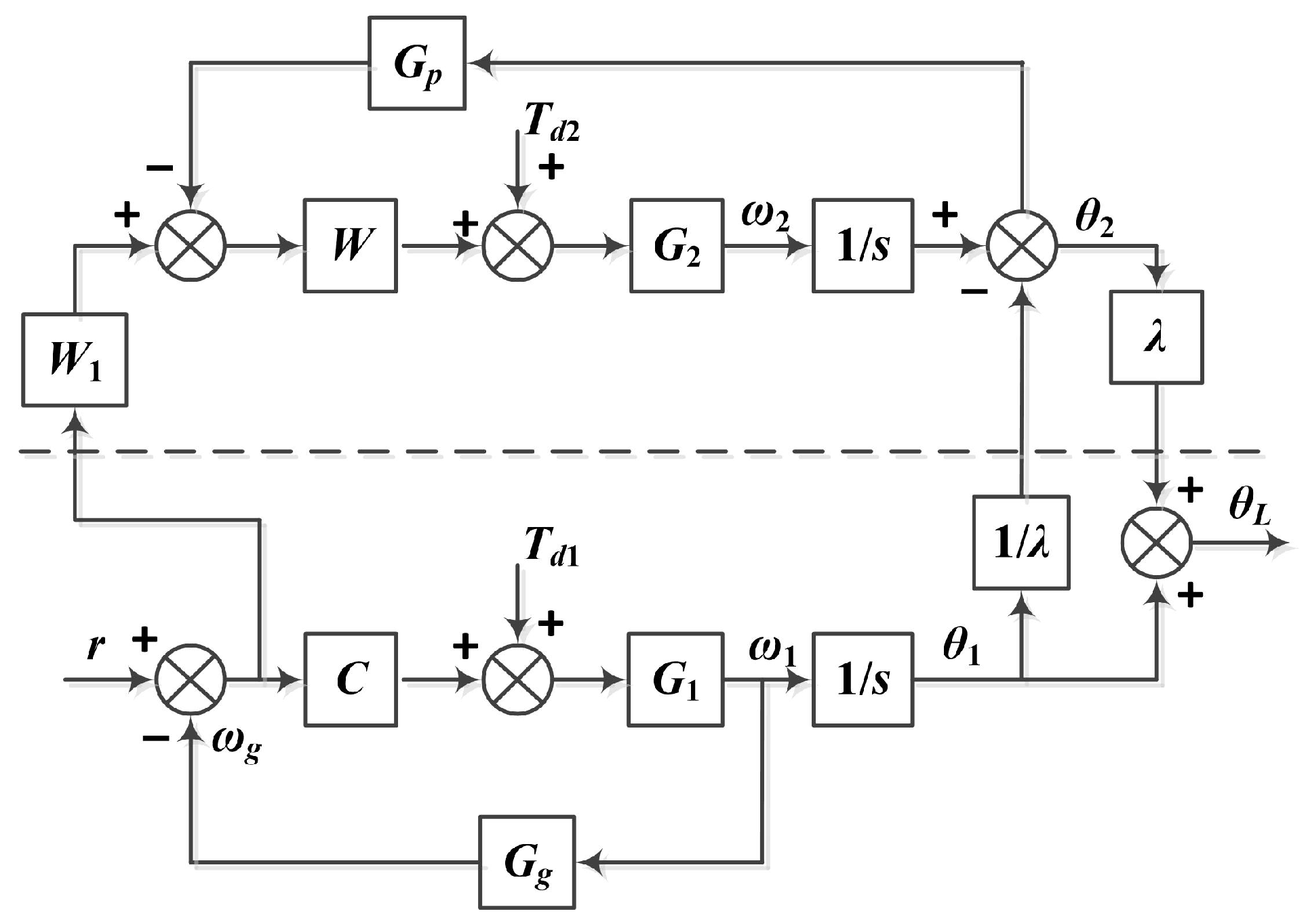 Applsci 13 06064 g009