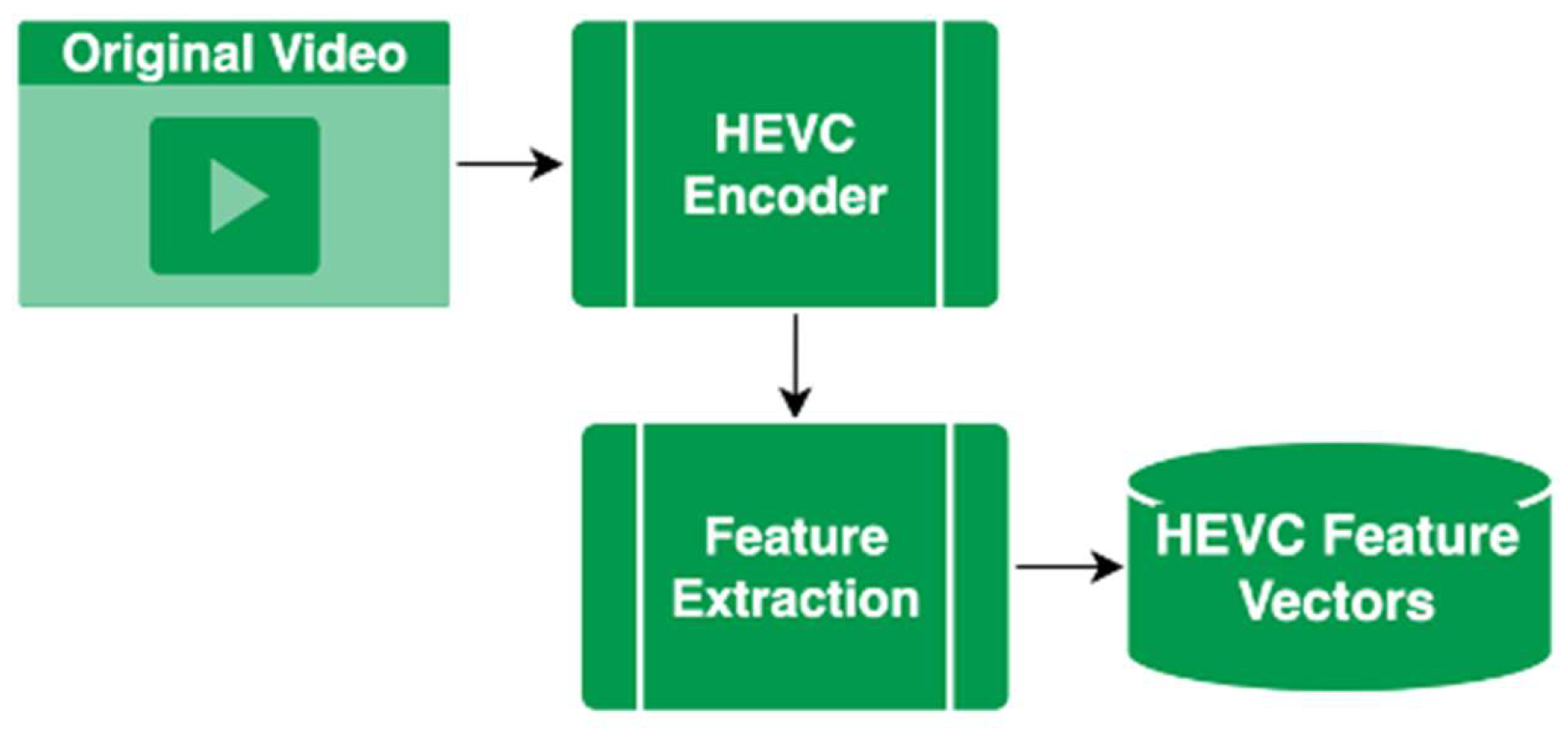 Applsci 13 06065 g002