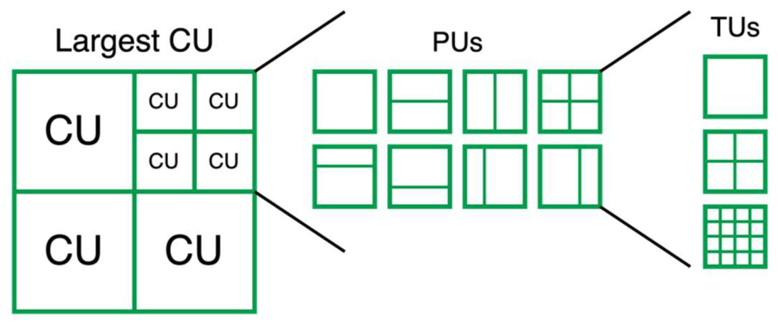 Applsci 13 06065 g003