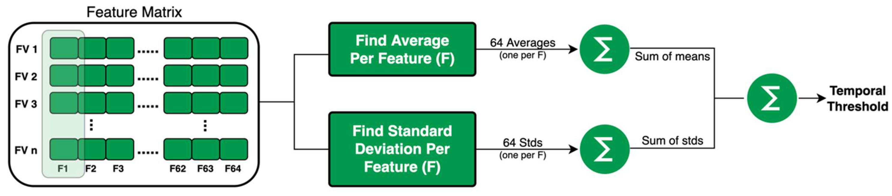 Applsci 13 06065 g004