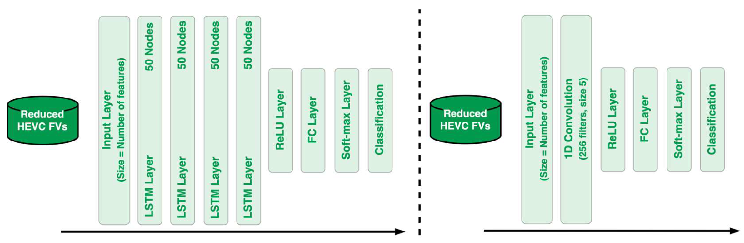 Applsci 13 06065 g006