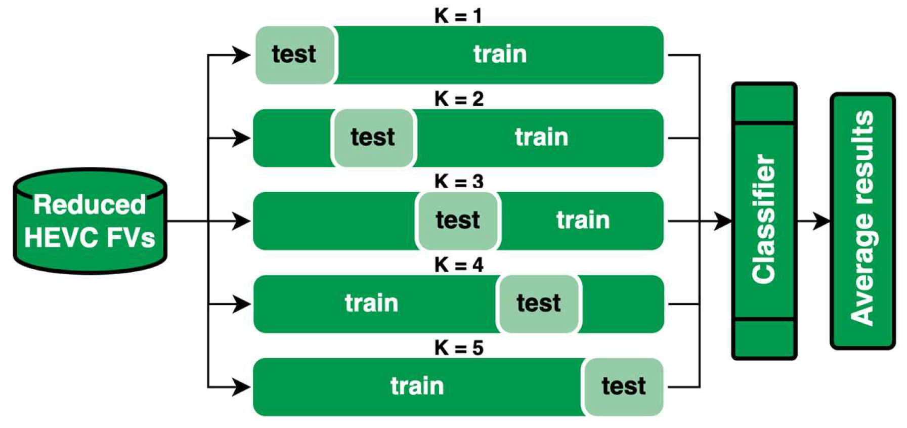 Applsci 13 06065 g007
