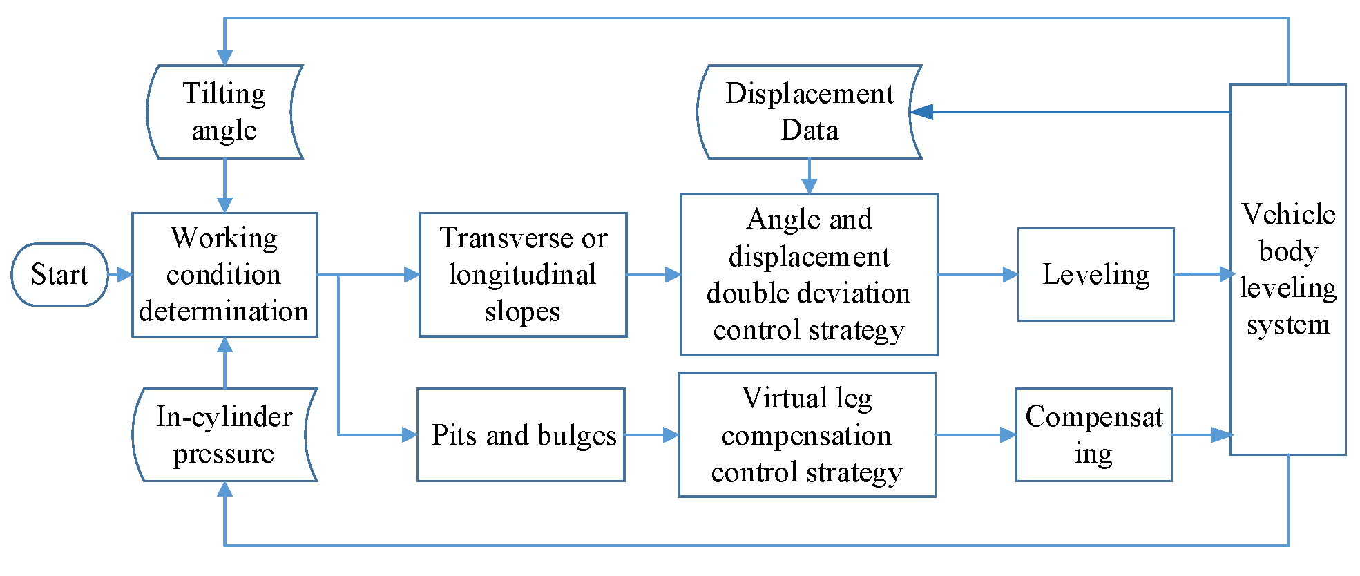 Applsci 13 06066 g002 Applsci 13 06066 g002