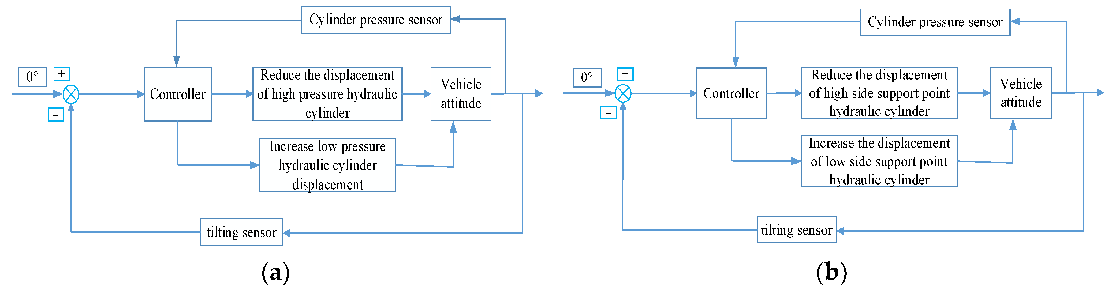 Applsci 13 06066 g003 Applsci 13 06066 g003