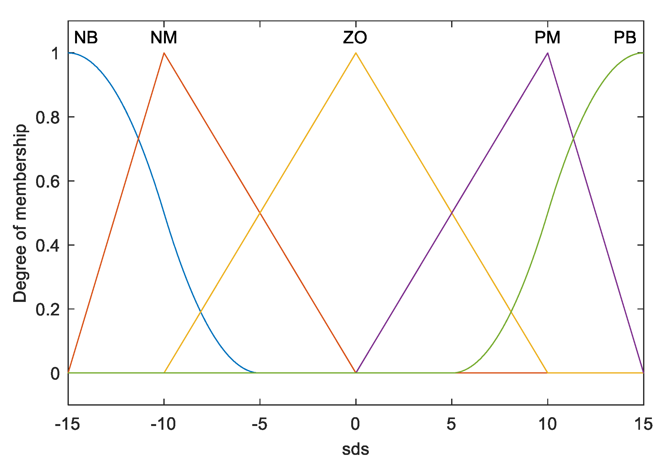 Applsci 13 06066 g005 Applsci 13 06066 g005