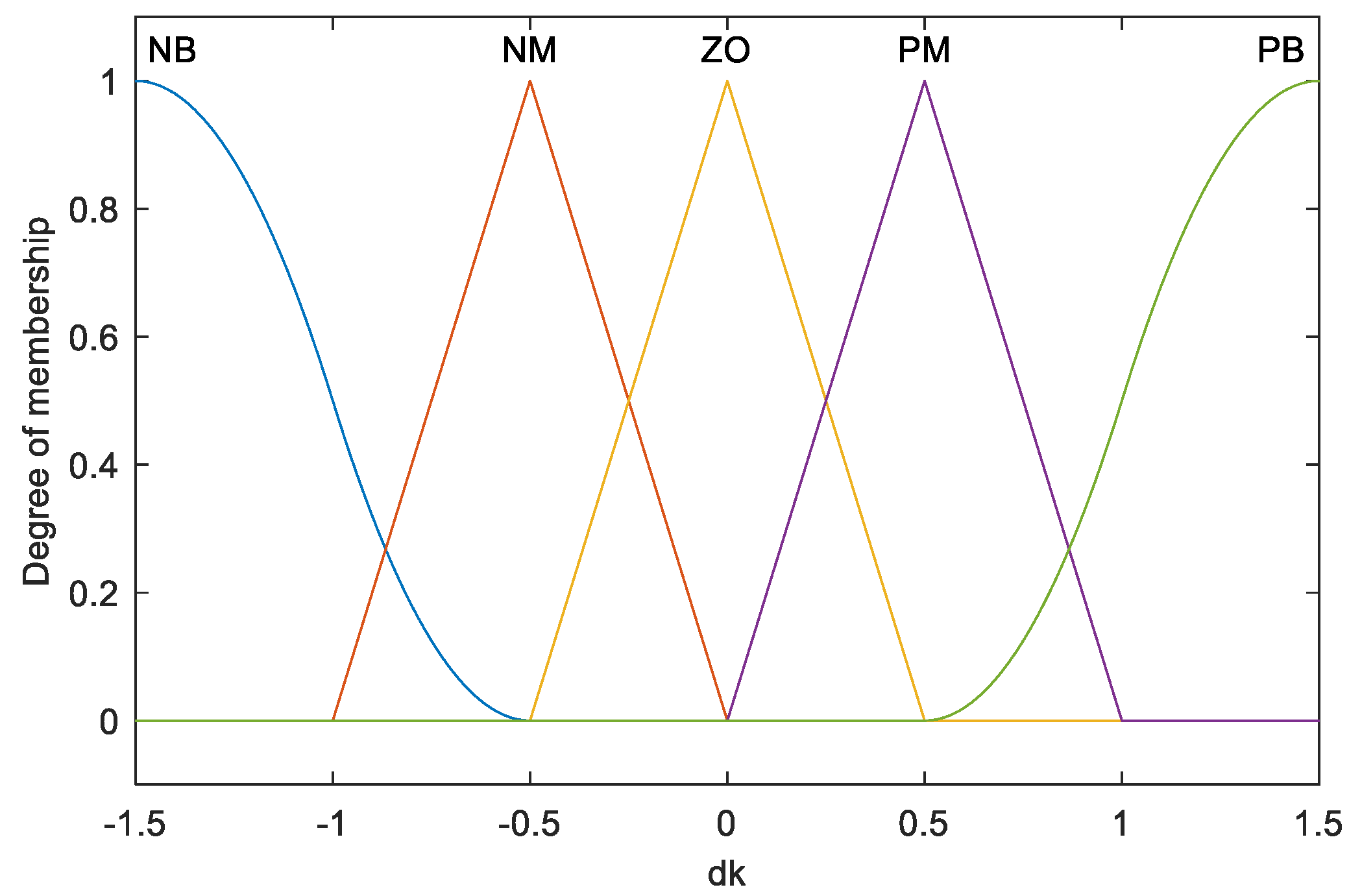Applsci 13 06066 g006 Applsci 13 06066 g006