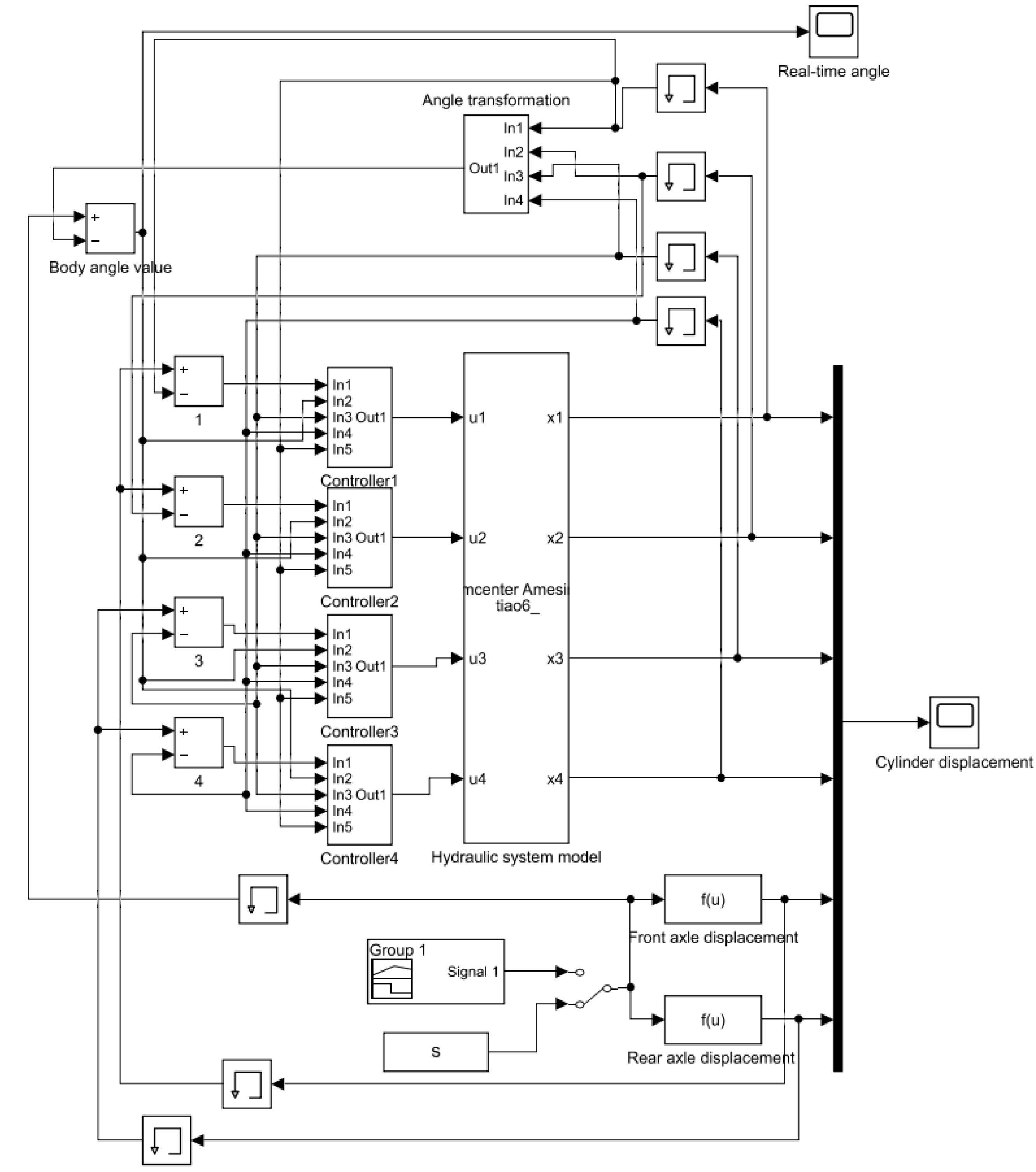 Applsci 13 06066 g008 Applsci 13 06066 g008