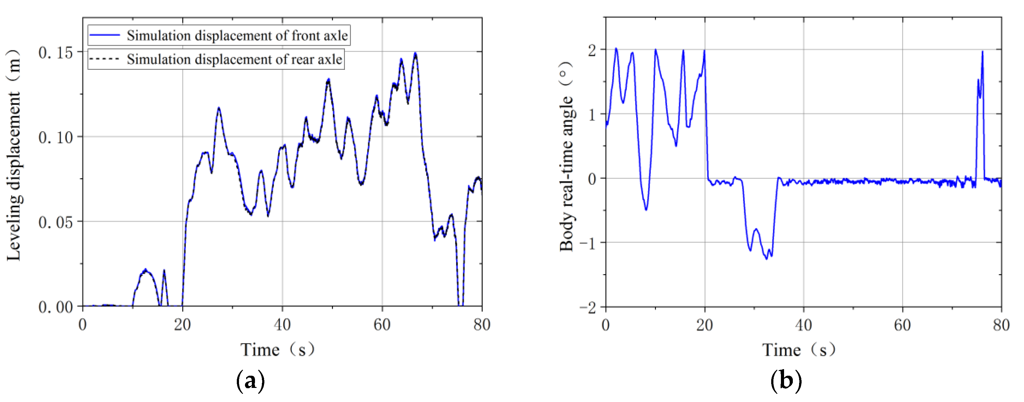 Applsci 13 06066 g011a Applsci 13 06066 g011a