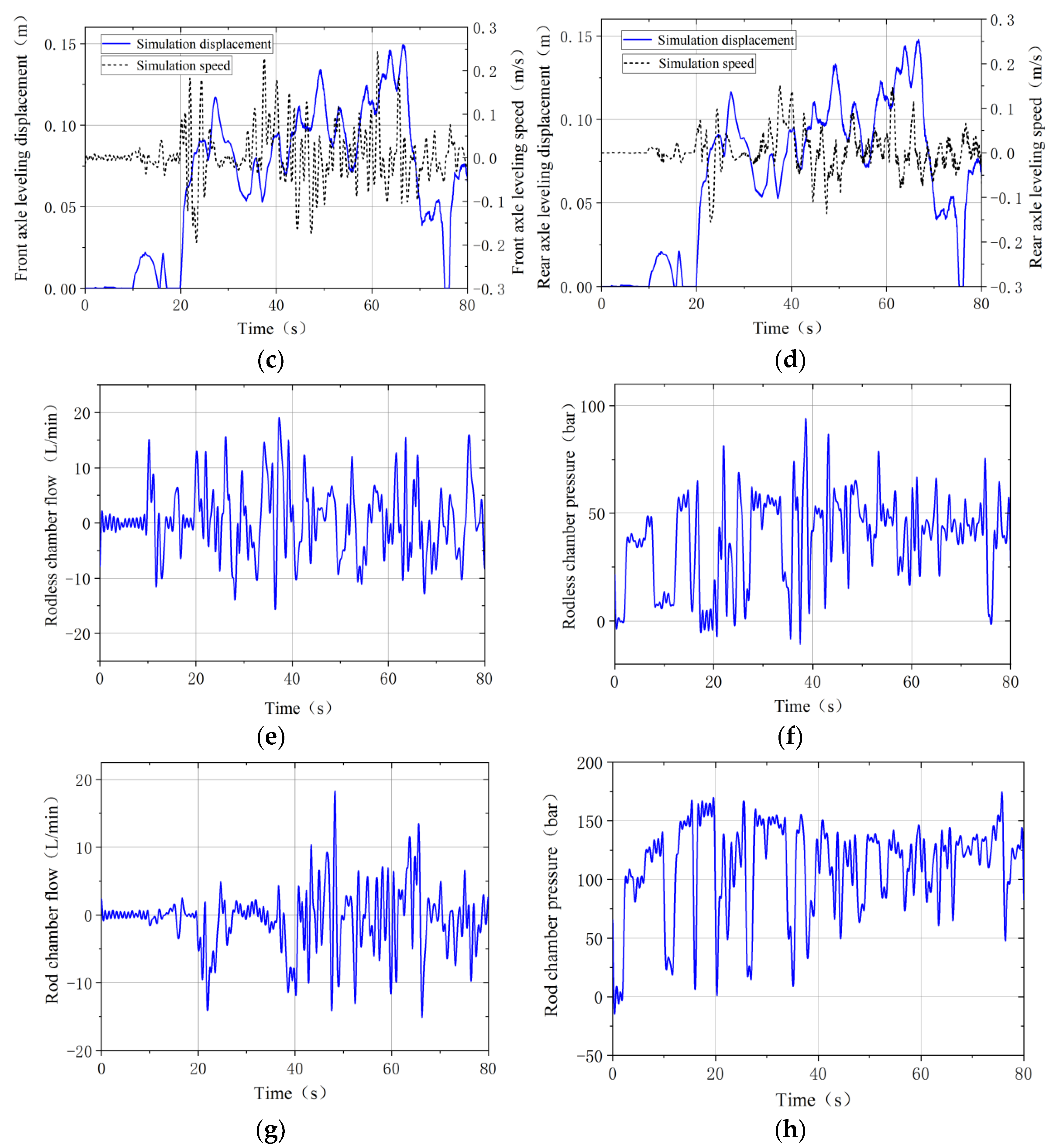 Applsci 13 06066 g011b Applsci 13 06066 g011b