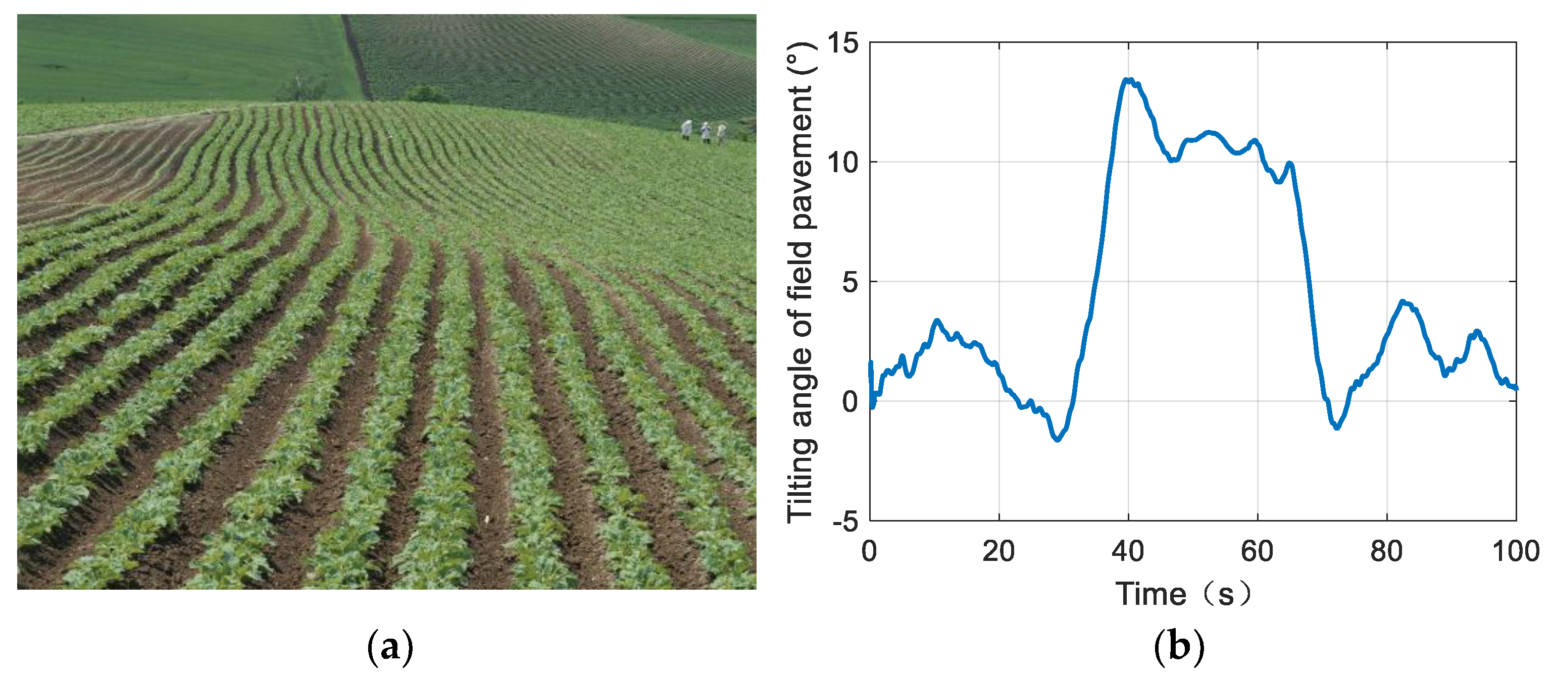 Applsci 13 06066 g012 Applsci 13 06066 g012