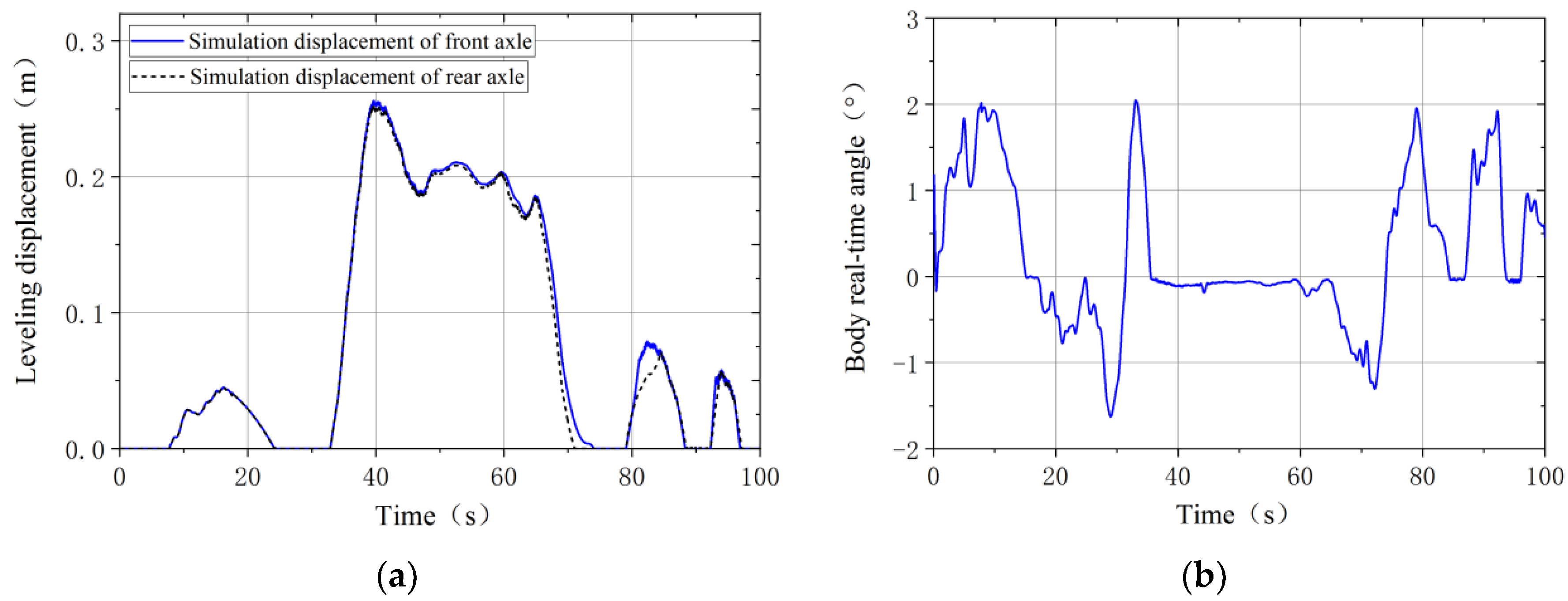 Applsci 13 06066 g013a Applsci 13 06066 g013a